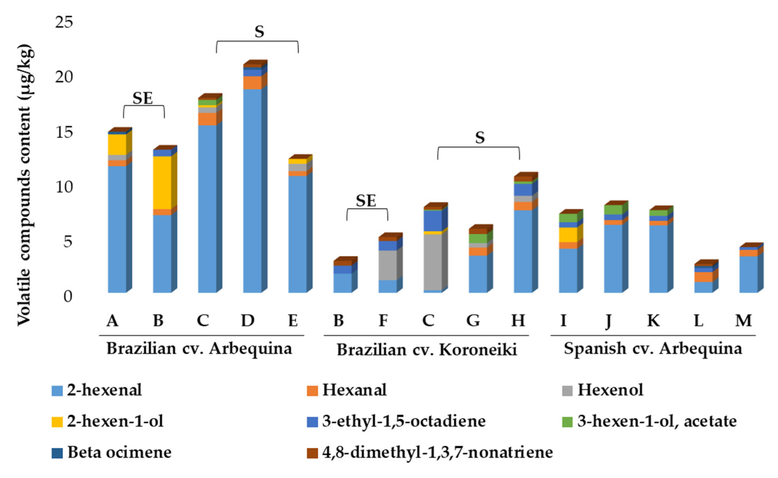Molecules 25 04193 g003