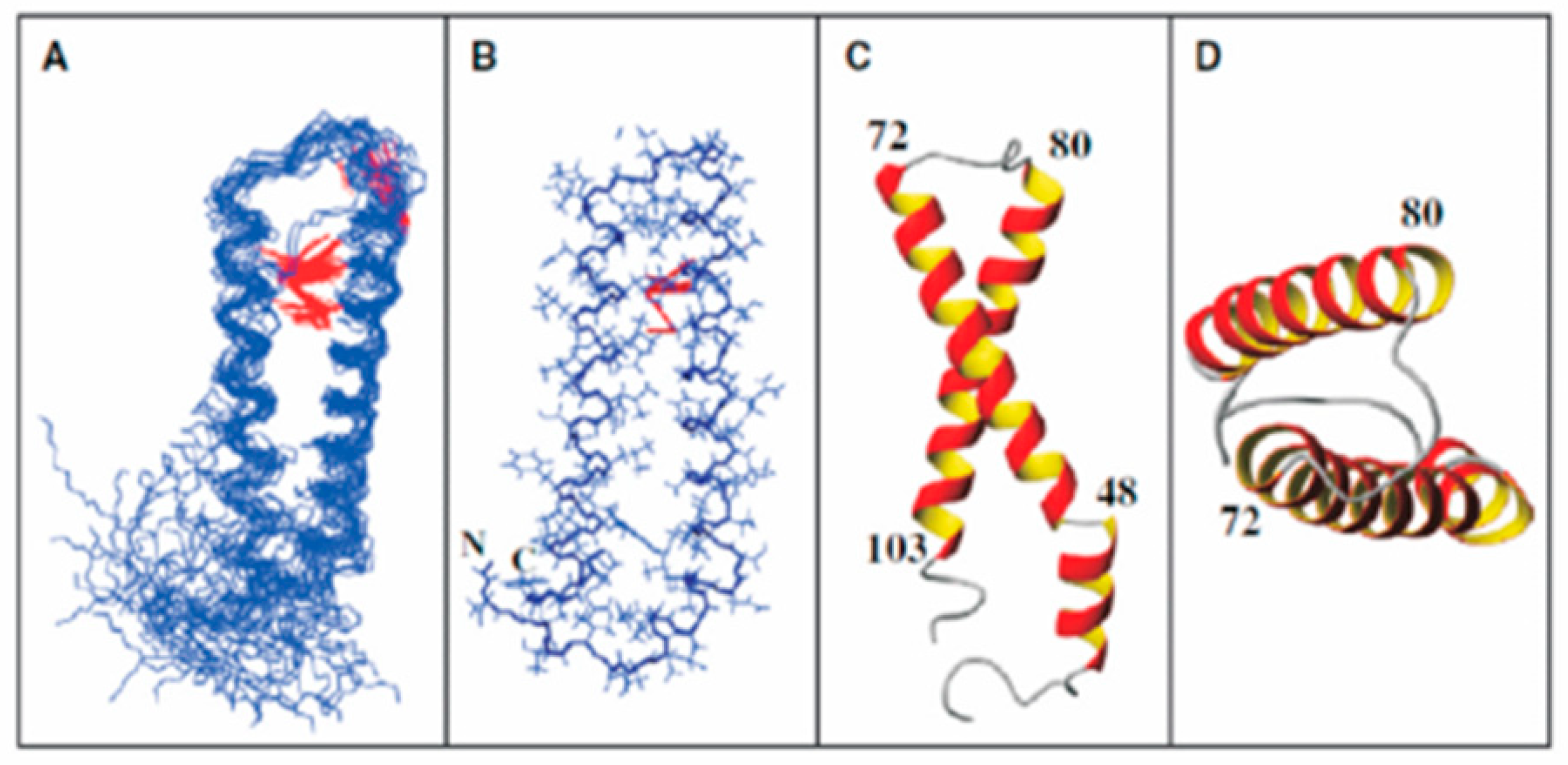 Molecules 25 04272 g008