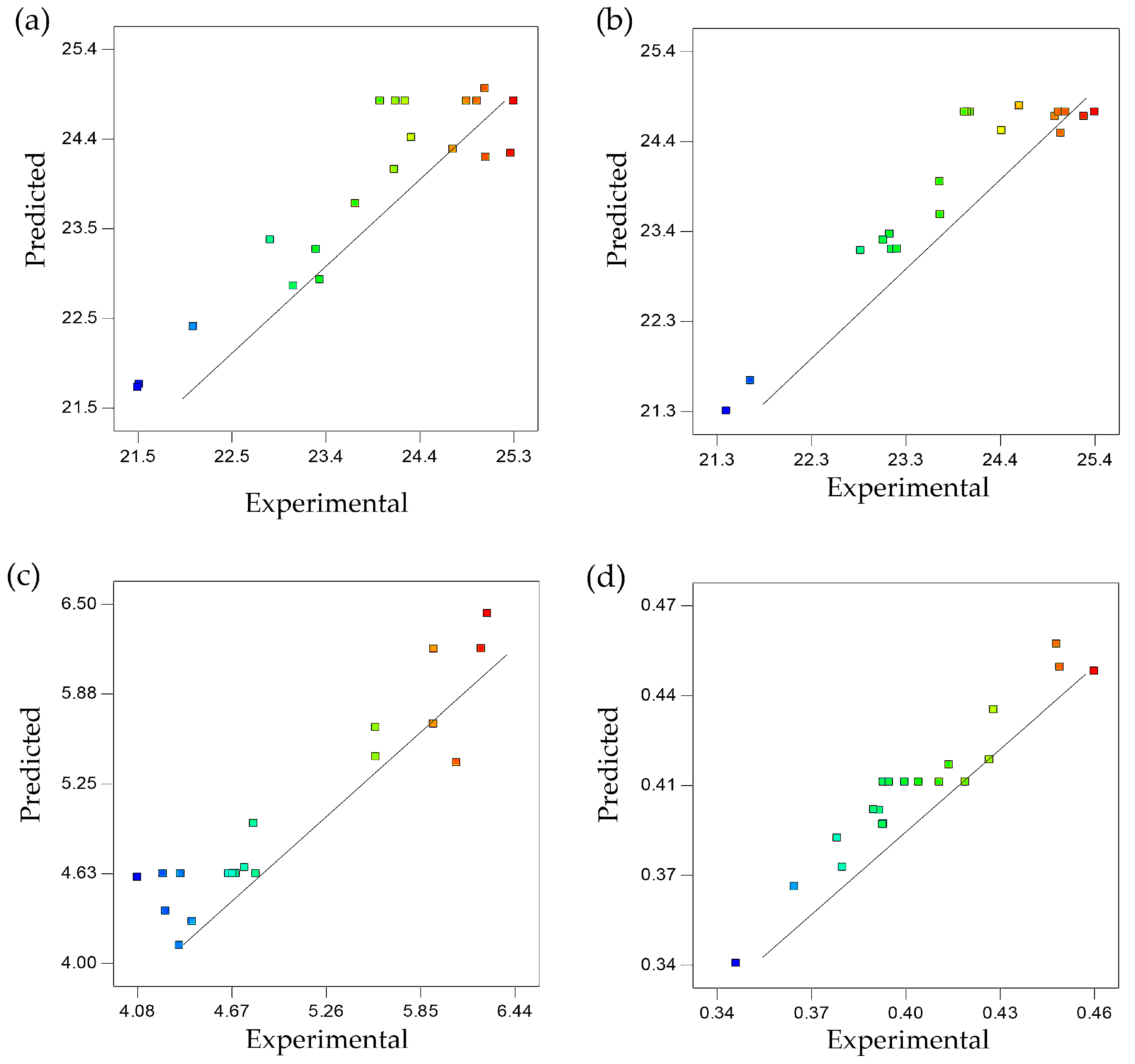 Molecules 25 04498 g001