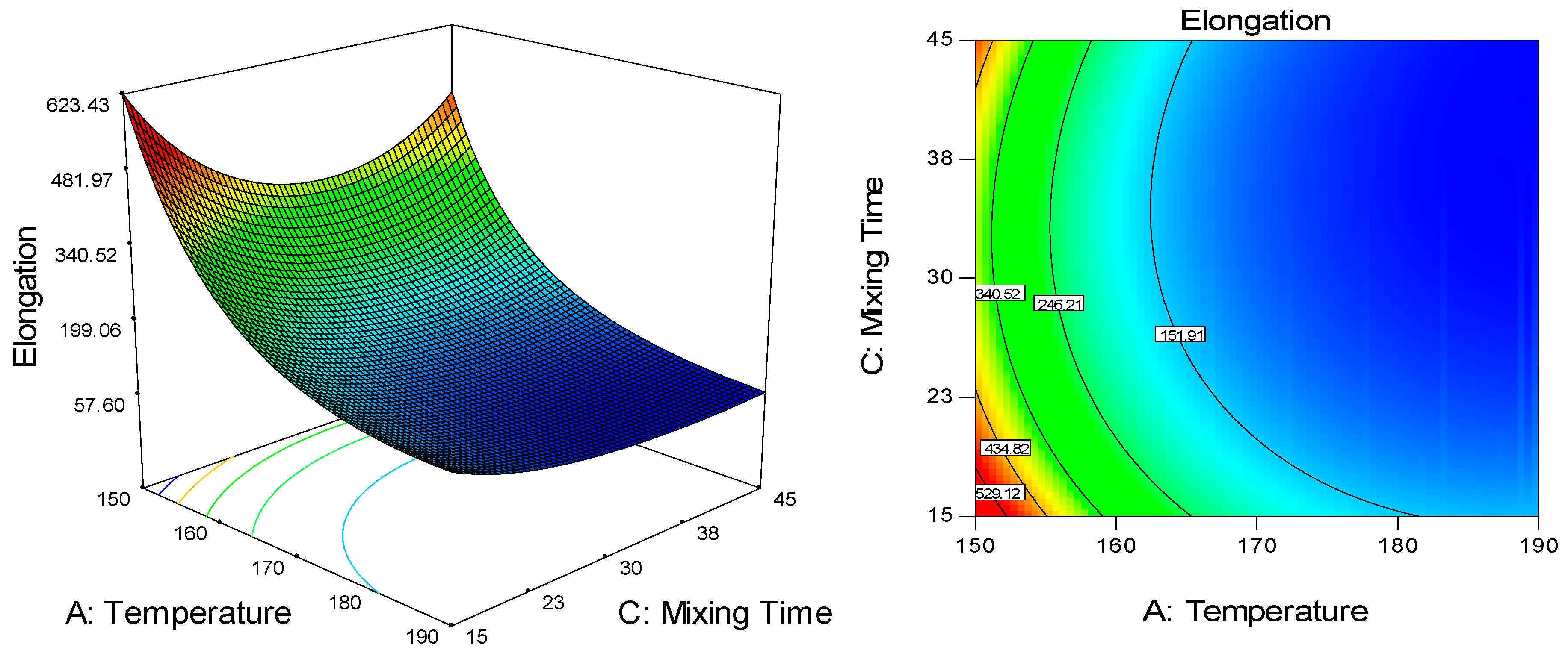 Molecules 25 04498 g004