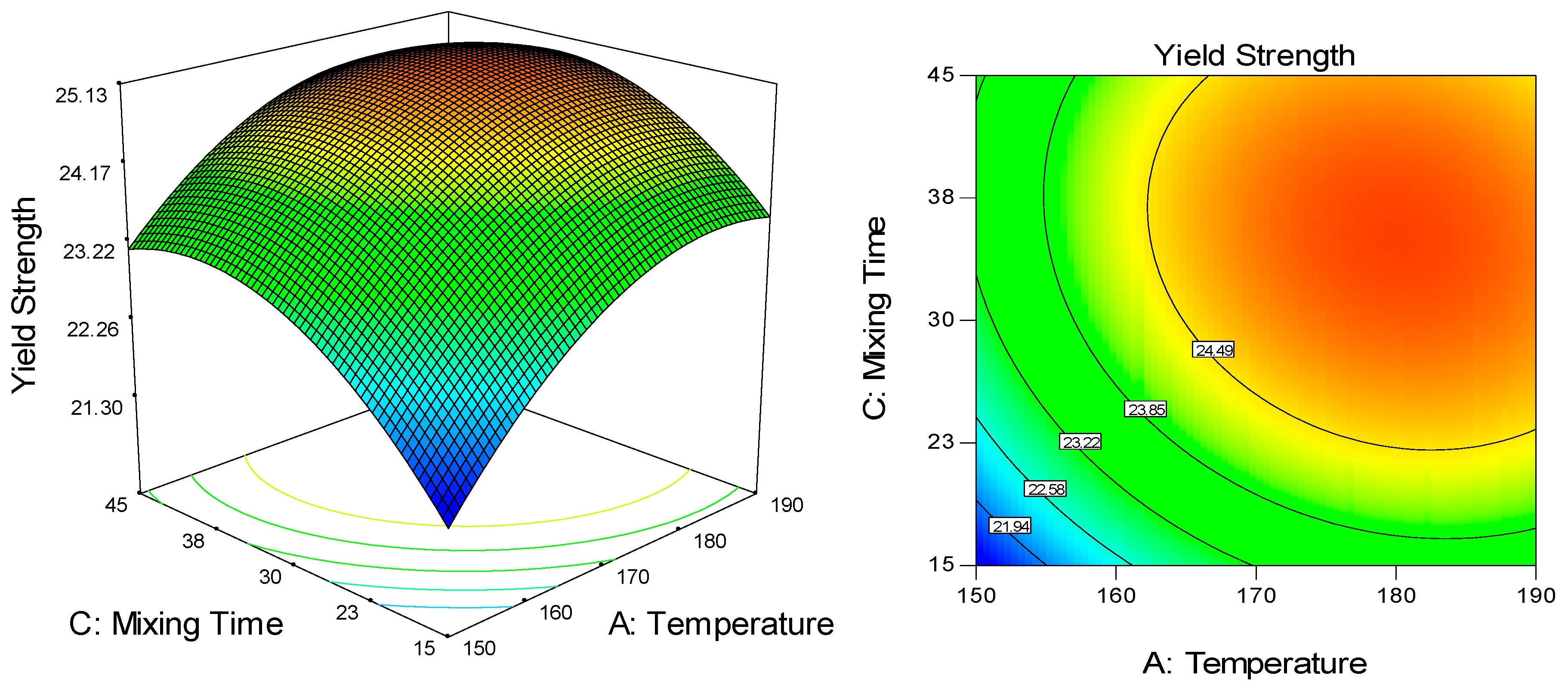 Molecules 25 04498 g005