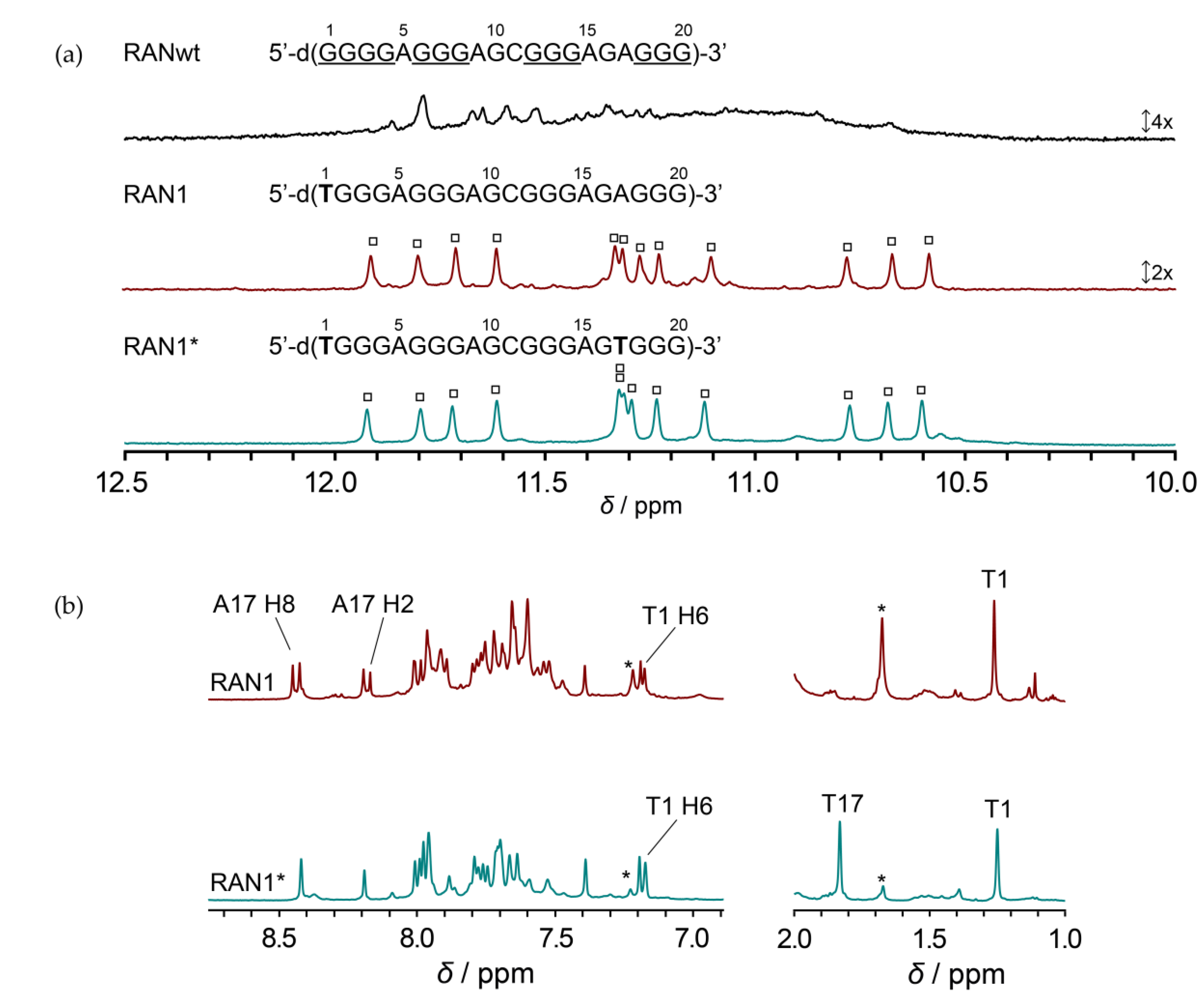 Molecules 25 04867 g001