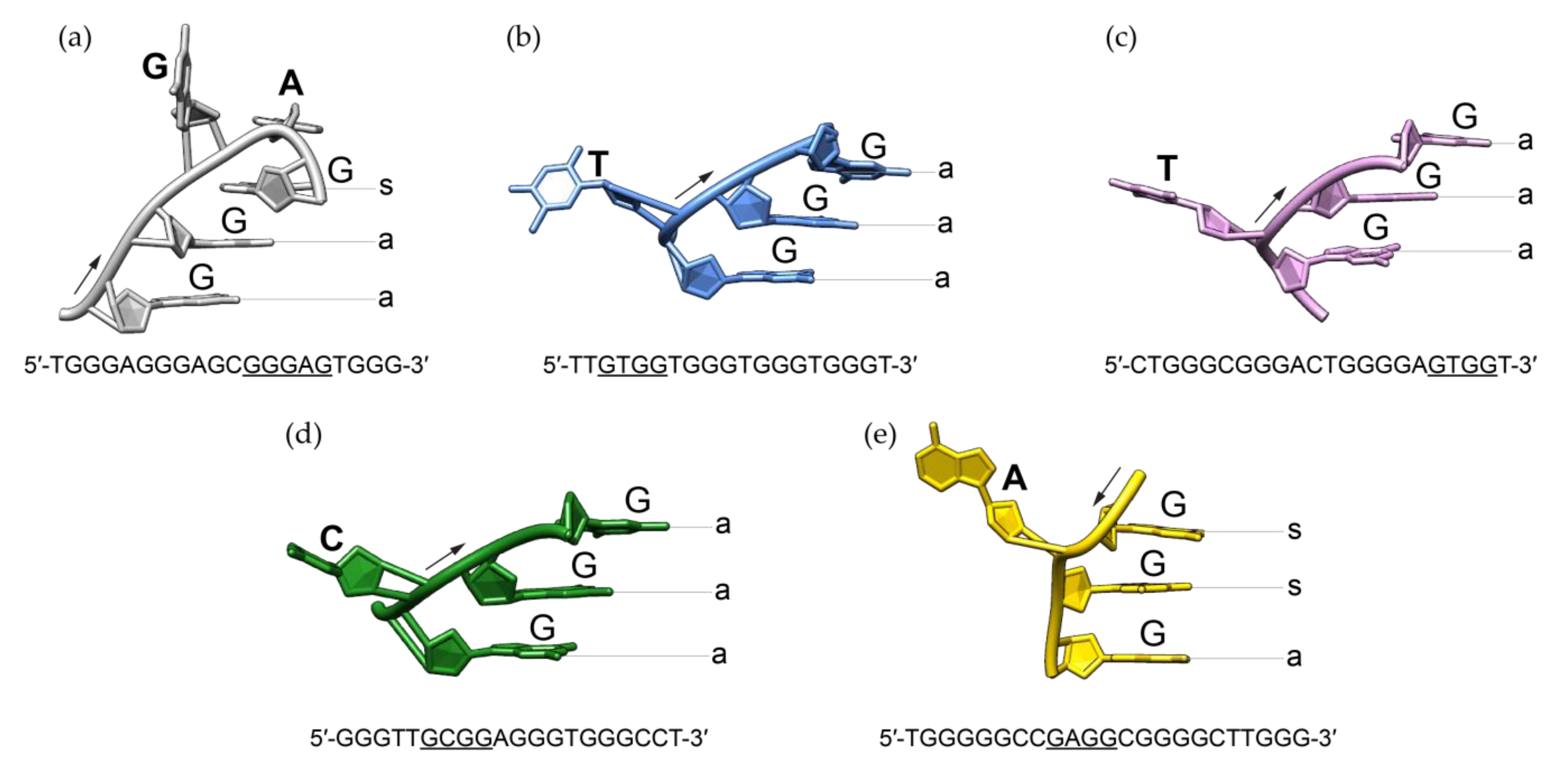 Molecules 25 04867 g005