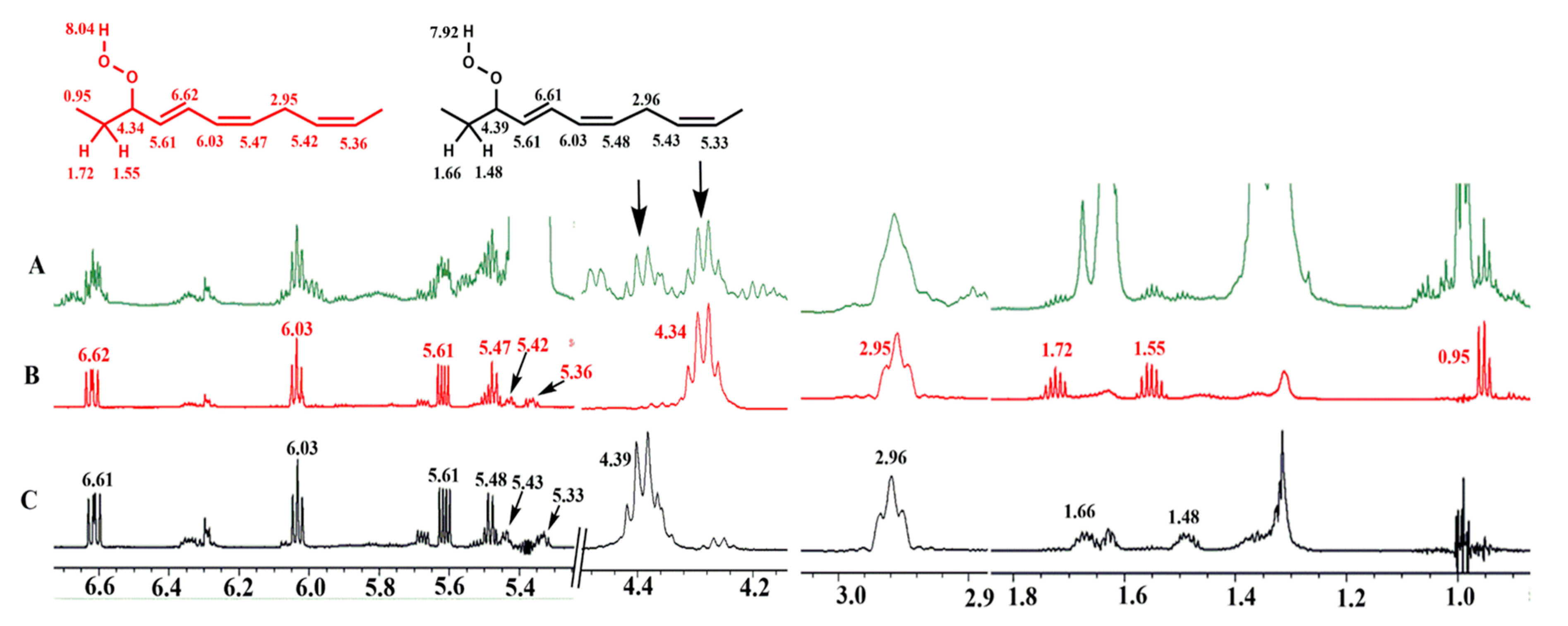 Molecules 25 04902 g005
