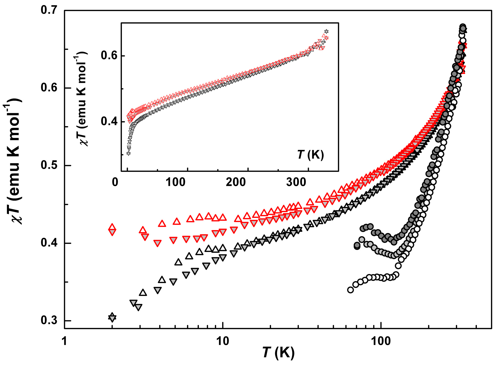 Molecules 25 04922 g009