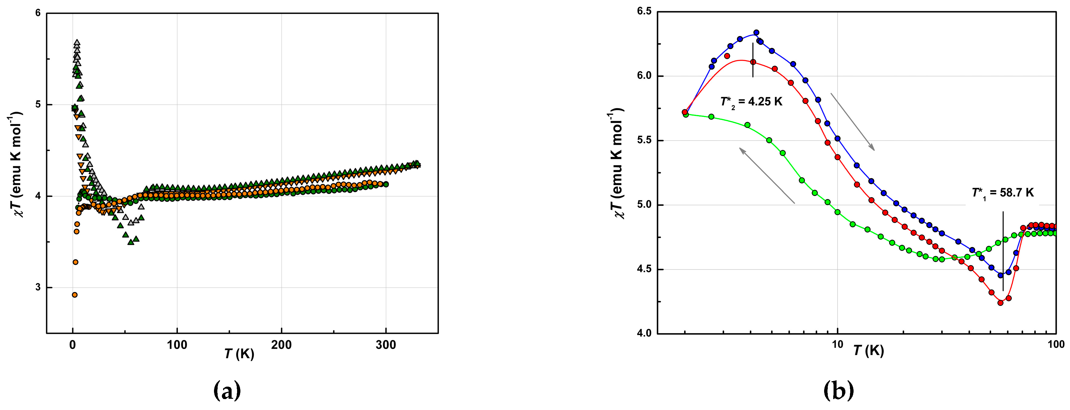 Molecules 25 04922 g010