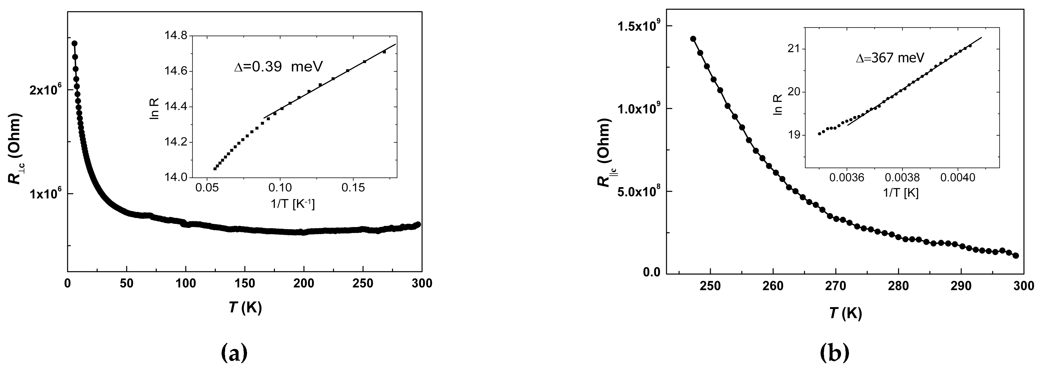 Molecules 25 04922 g012