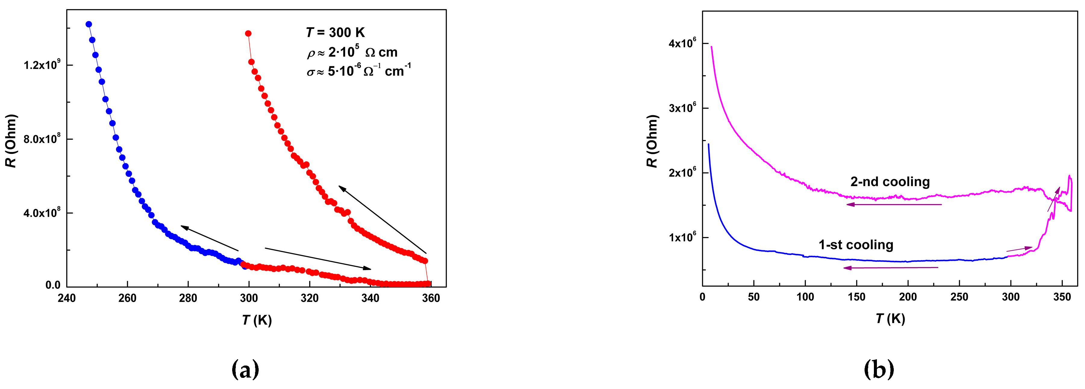 Molecules 25 04922 g013