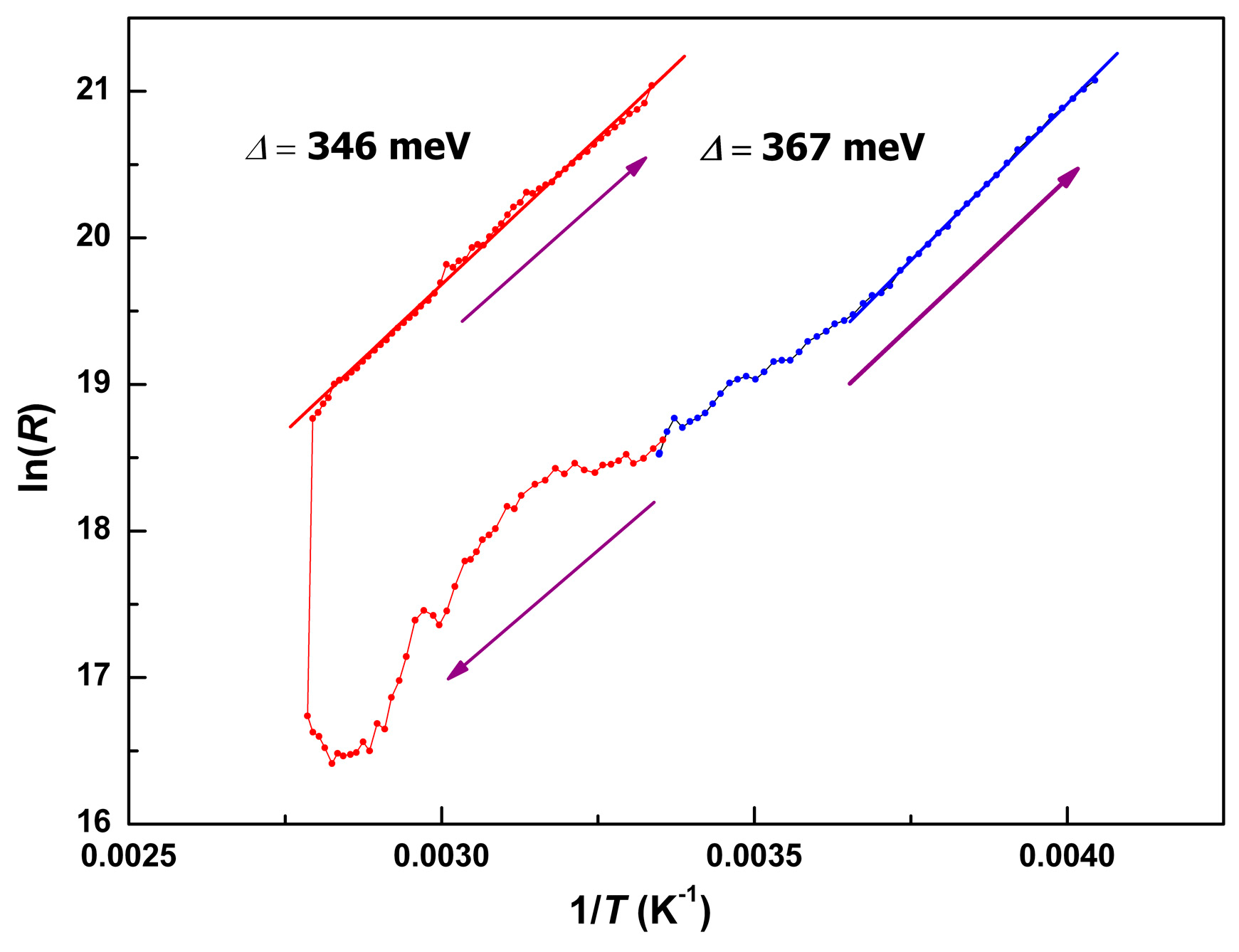 Molecules 25 04922 g014