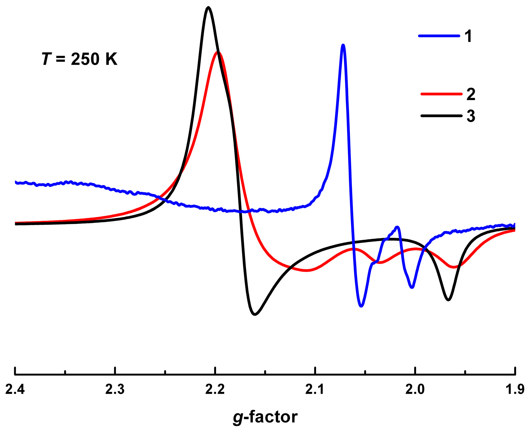 Molecules 25 04922 g015