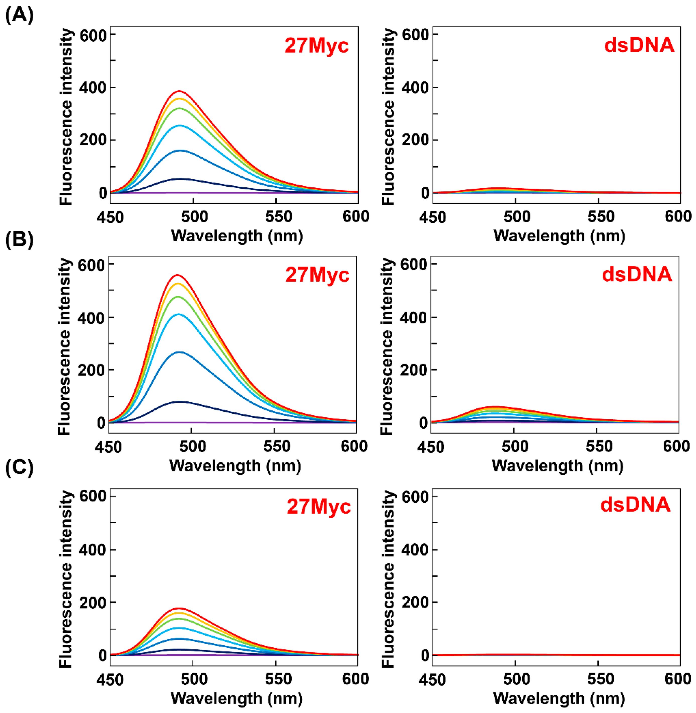 Molecules 25 04936 g006