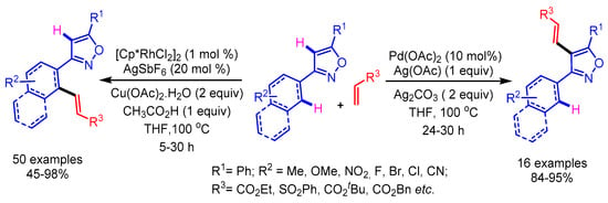 Molecules Free Full Text Recent Developments In Transition Metal