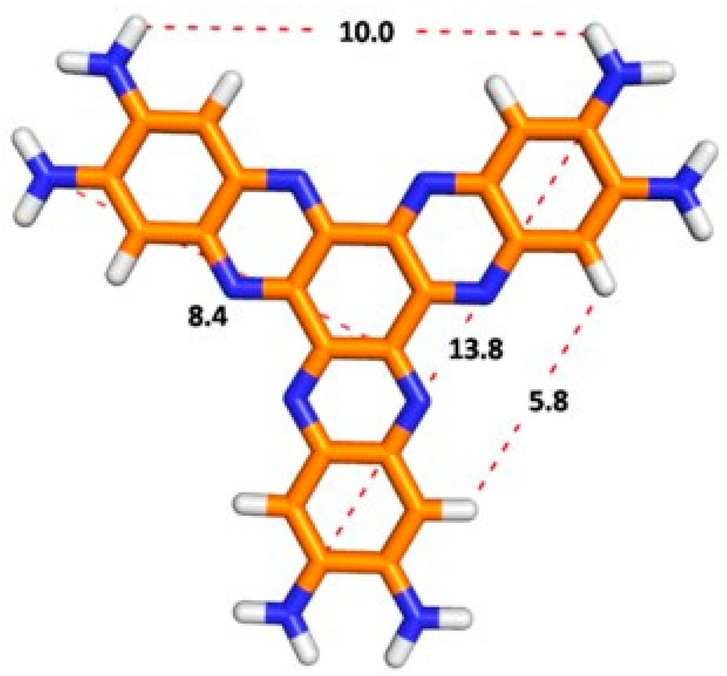 Molecules 25 05038 g005