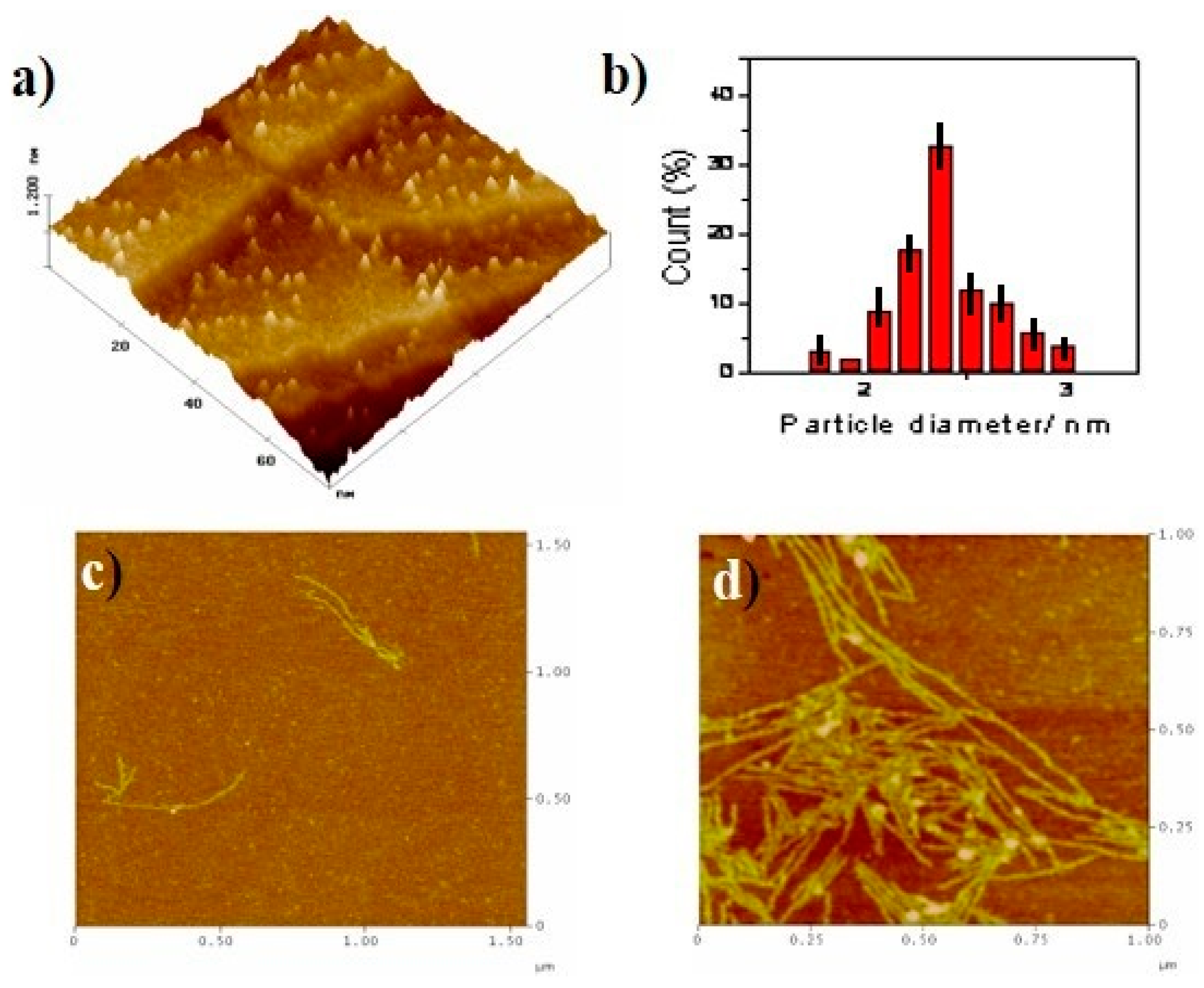 Molecules 25 05038 g008