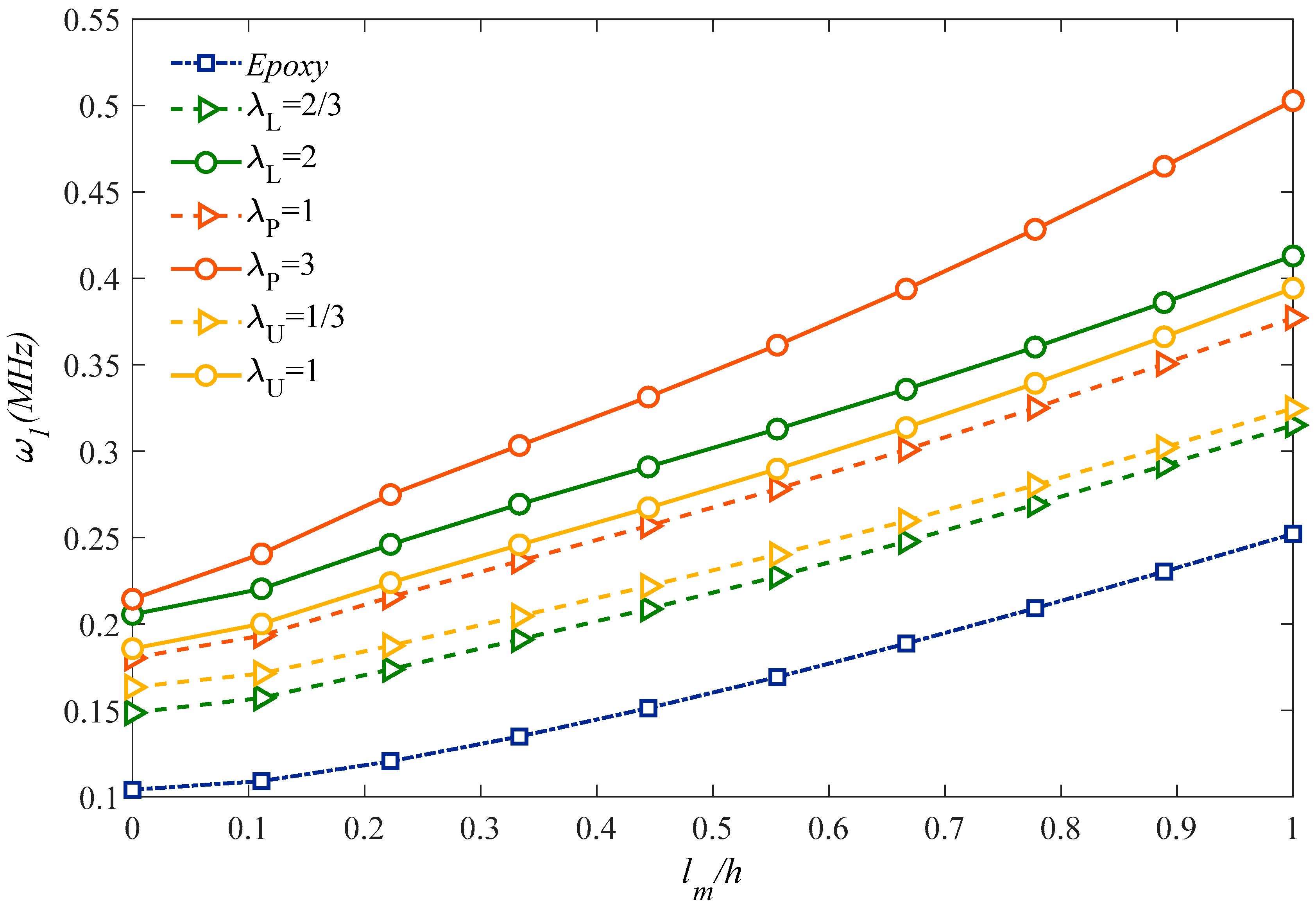 Molecules 25 05085 g002 Molecules 25 05085 g002