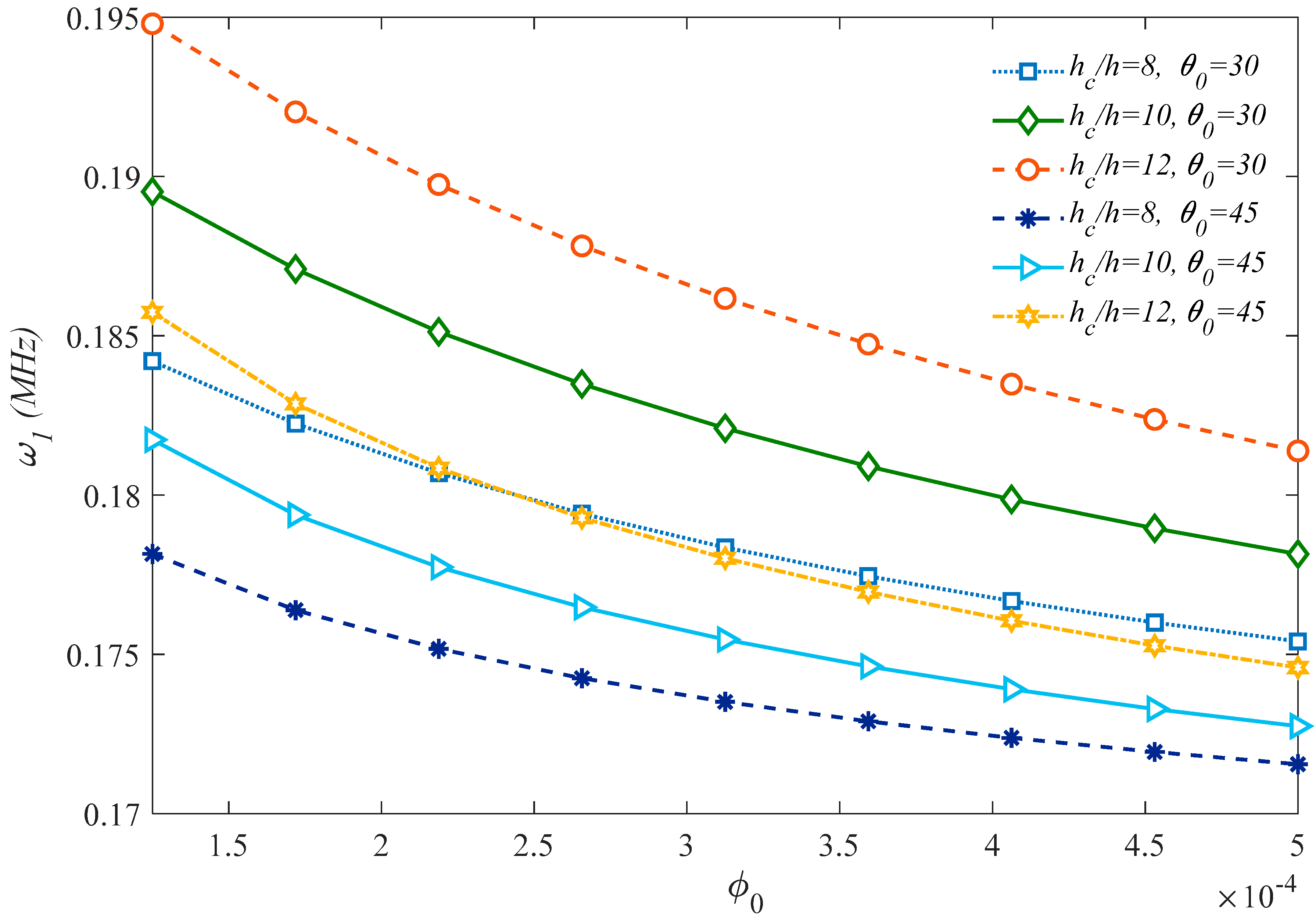 Molecules 25 05085 g009 Molecules 25 05085 g009