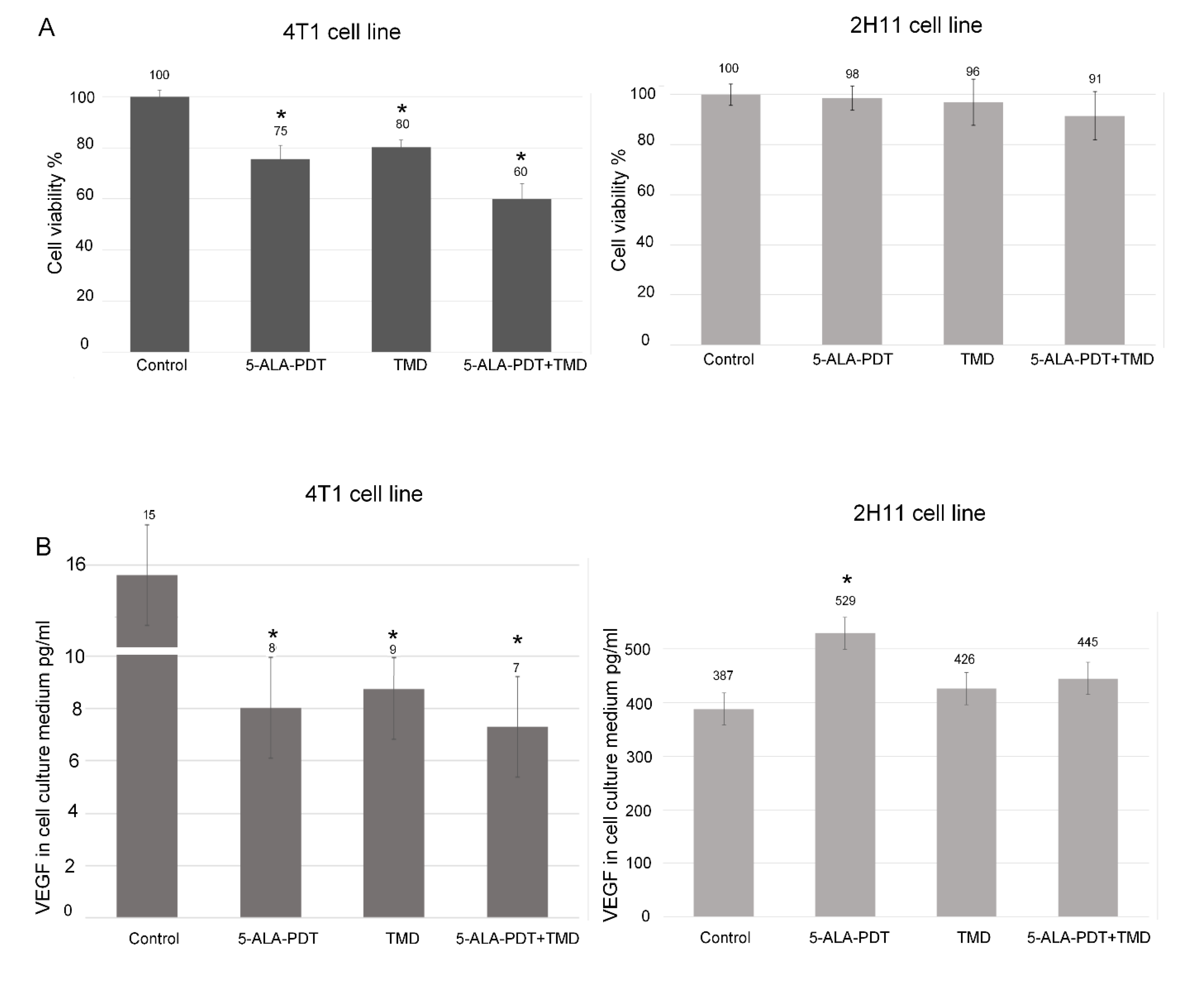 Molecules 25 05184 g001 Molecules 25 05184 g001
