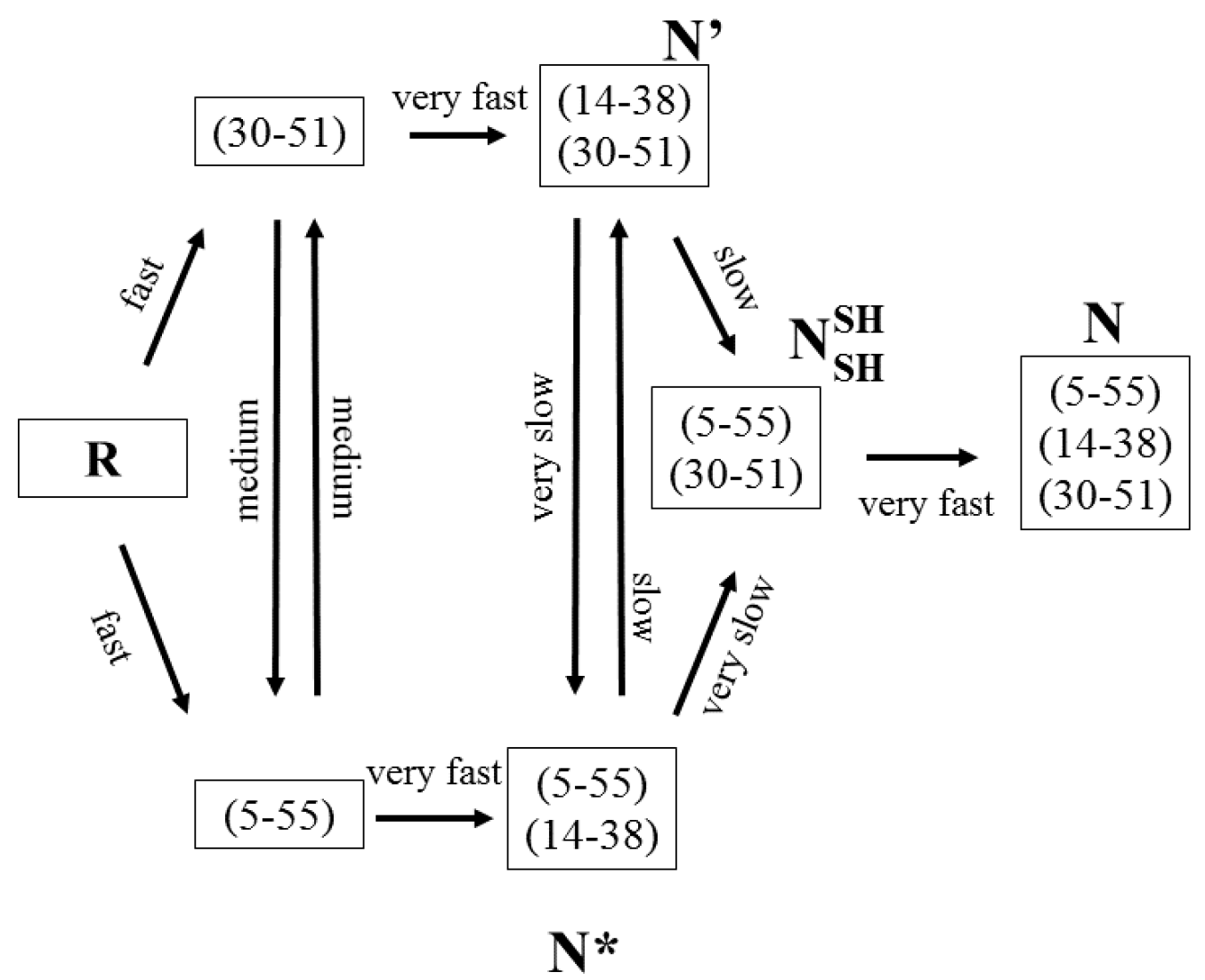 Molecules 25 05337 g002