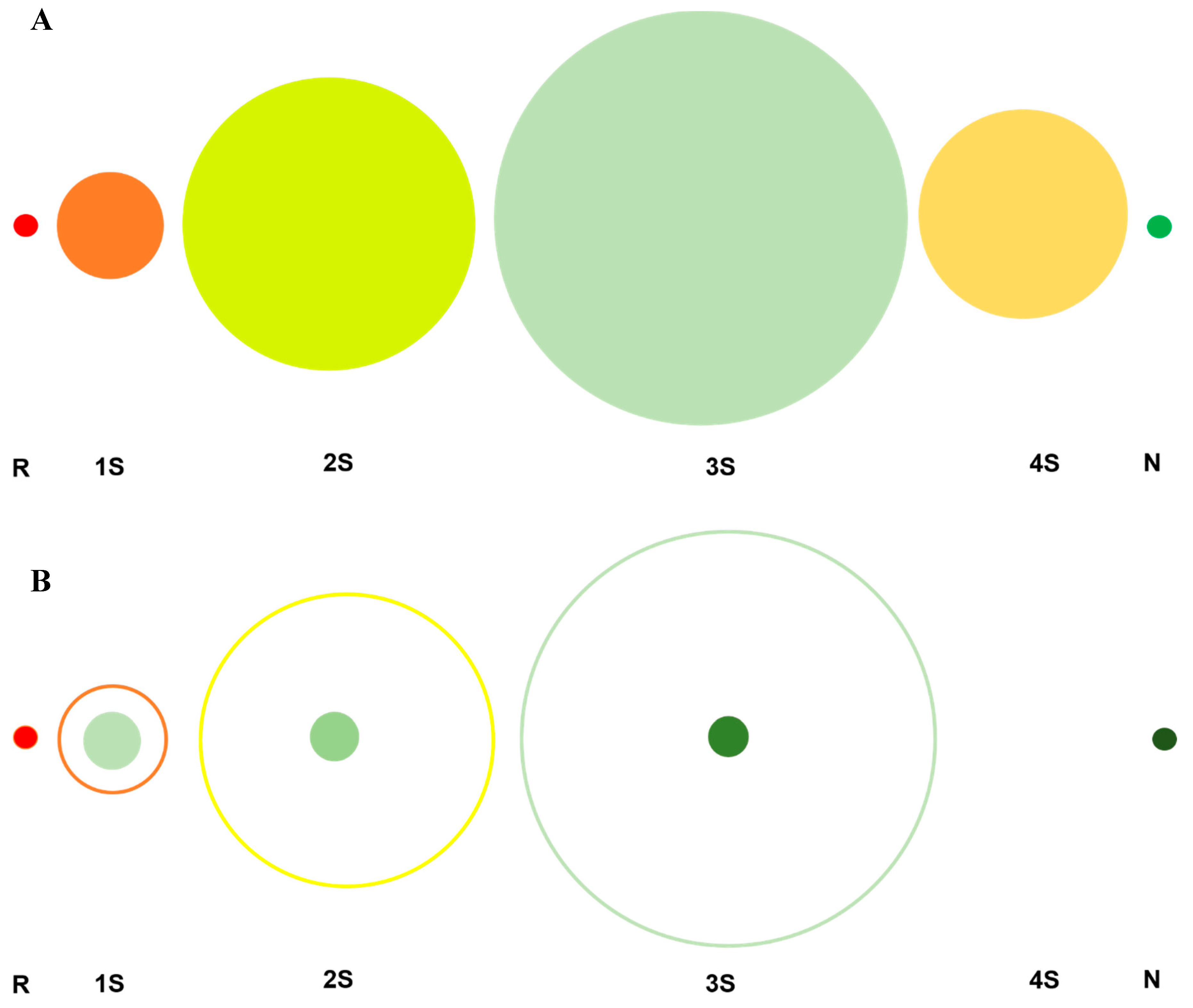 Molecules 25 05337 sch004a