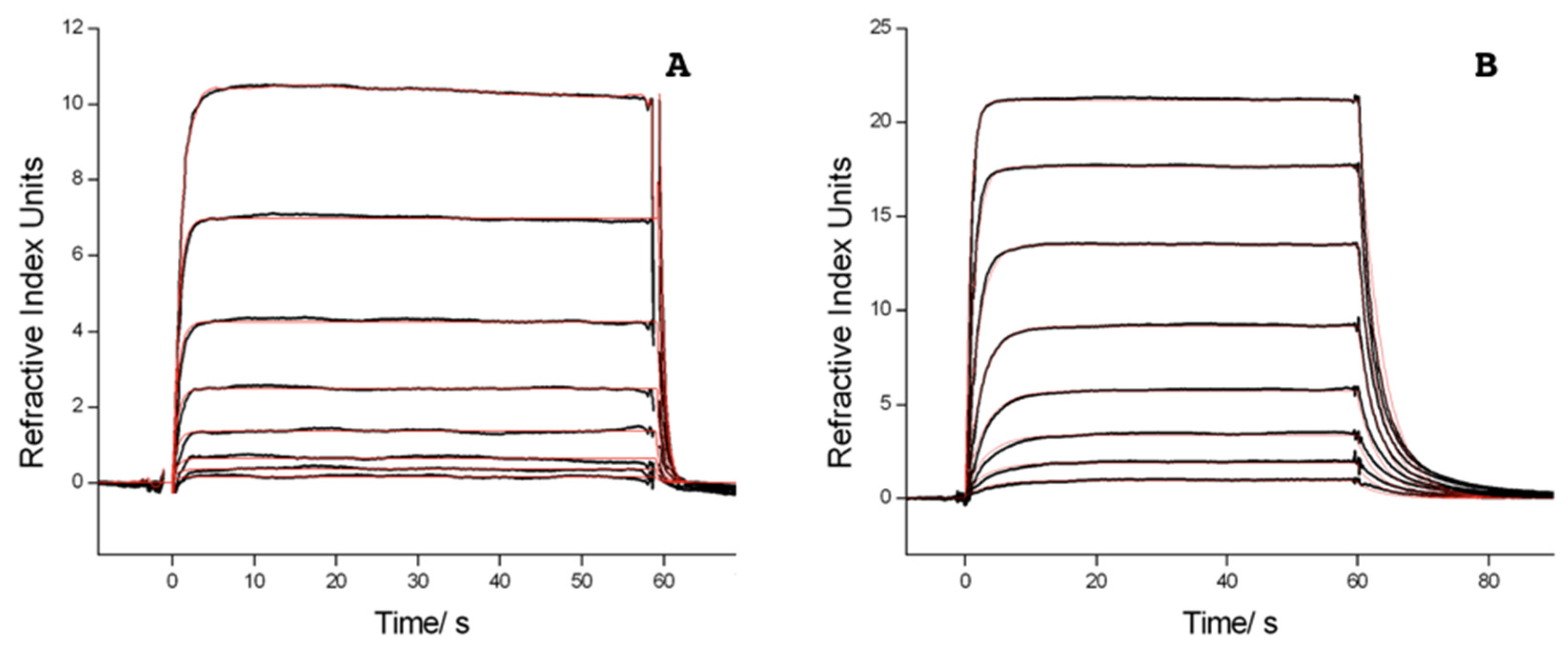 Molecules 25 05369 g003