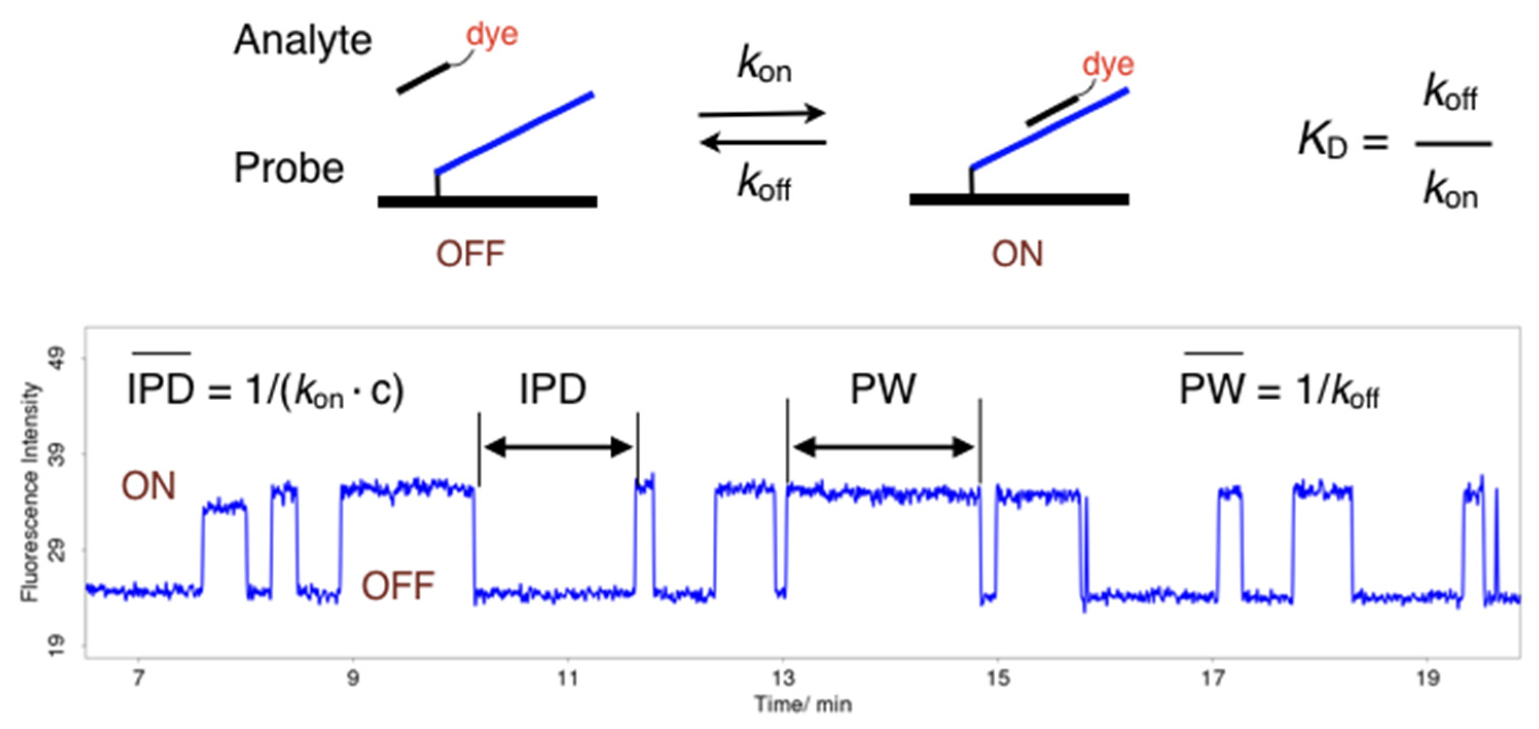 Molecules 25 05369 g004