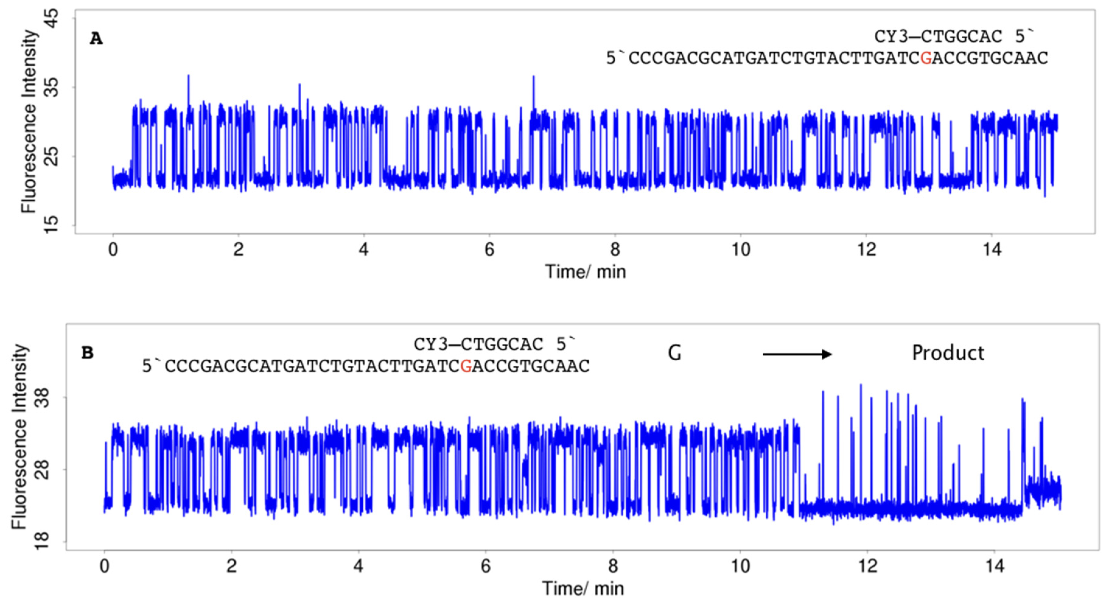 Molecules 25 05369 g005a