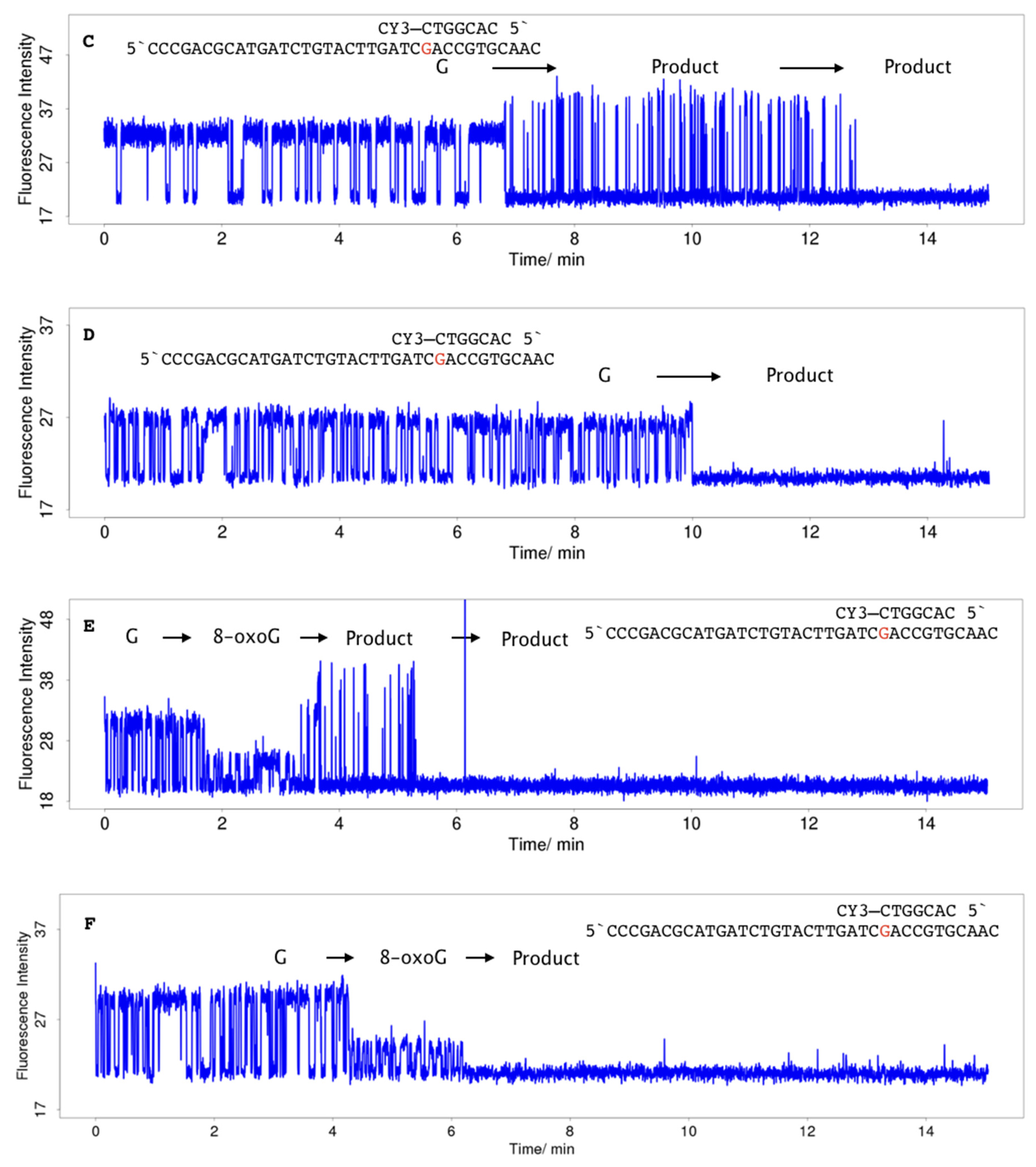 Molecules 25 05369 g005b
