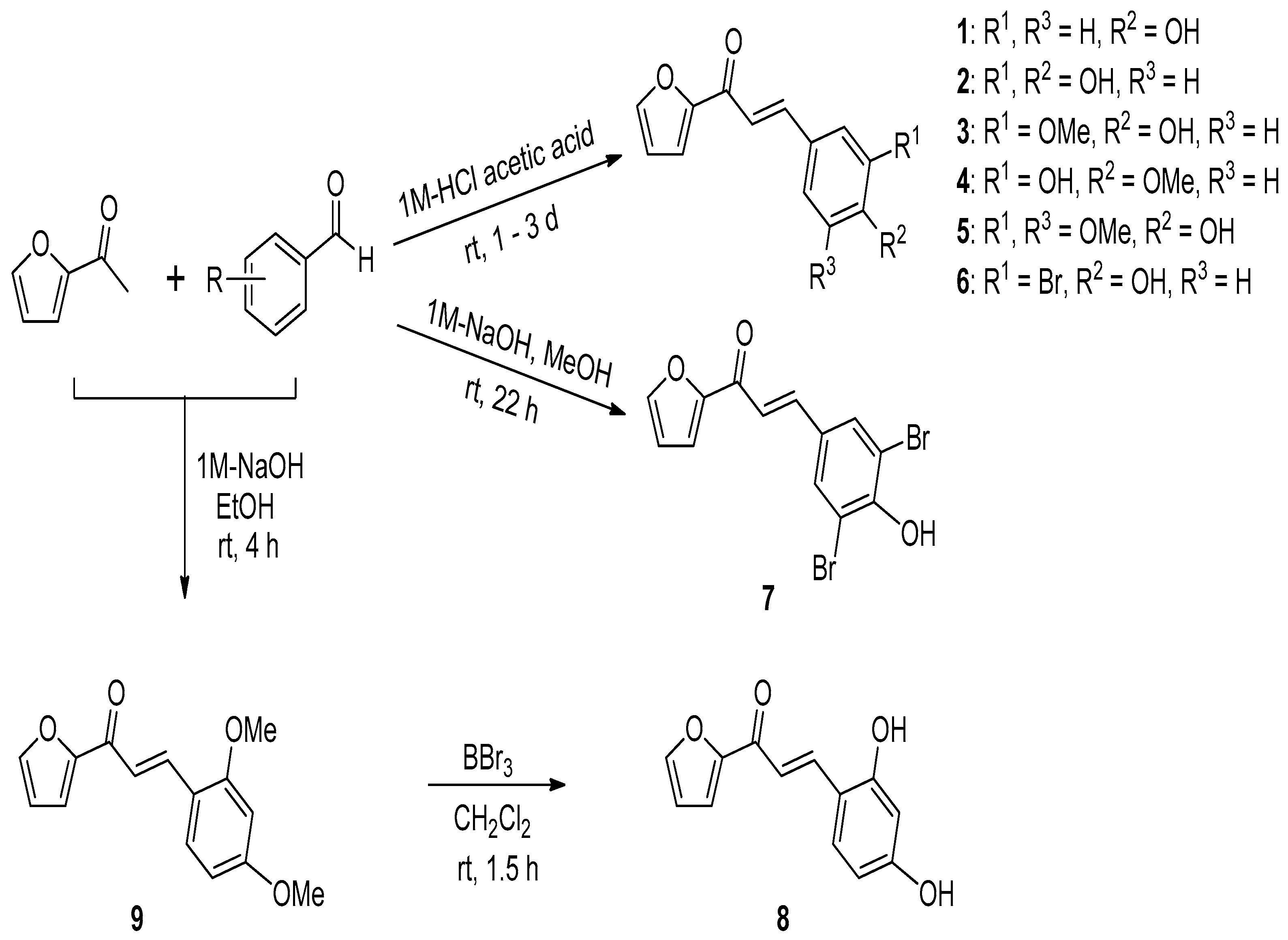 Molecules Free Full Text E Furan Yl Substituted Phenyl