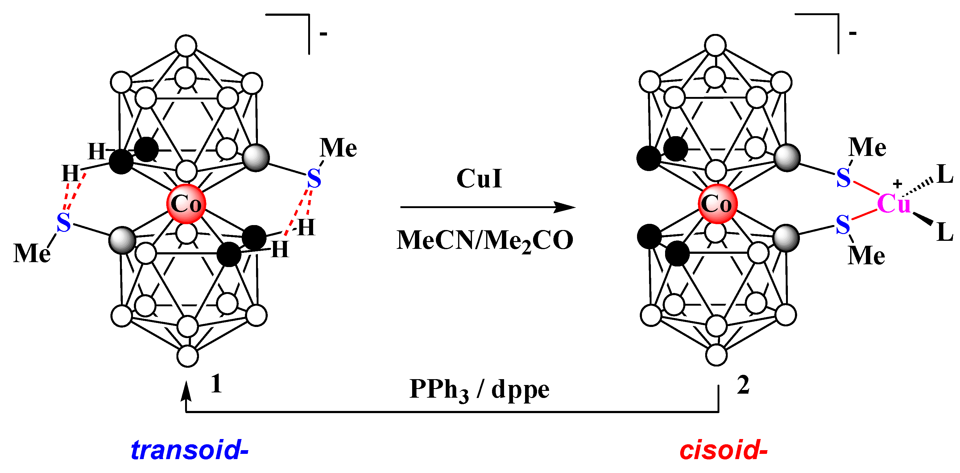 Molecules 25 05745 sch001
