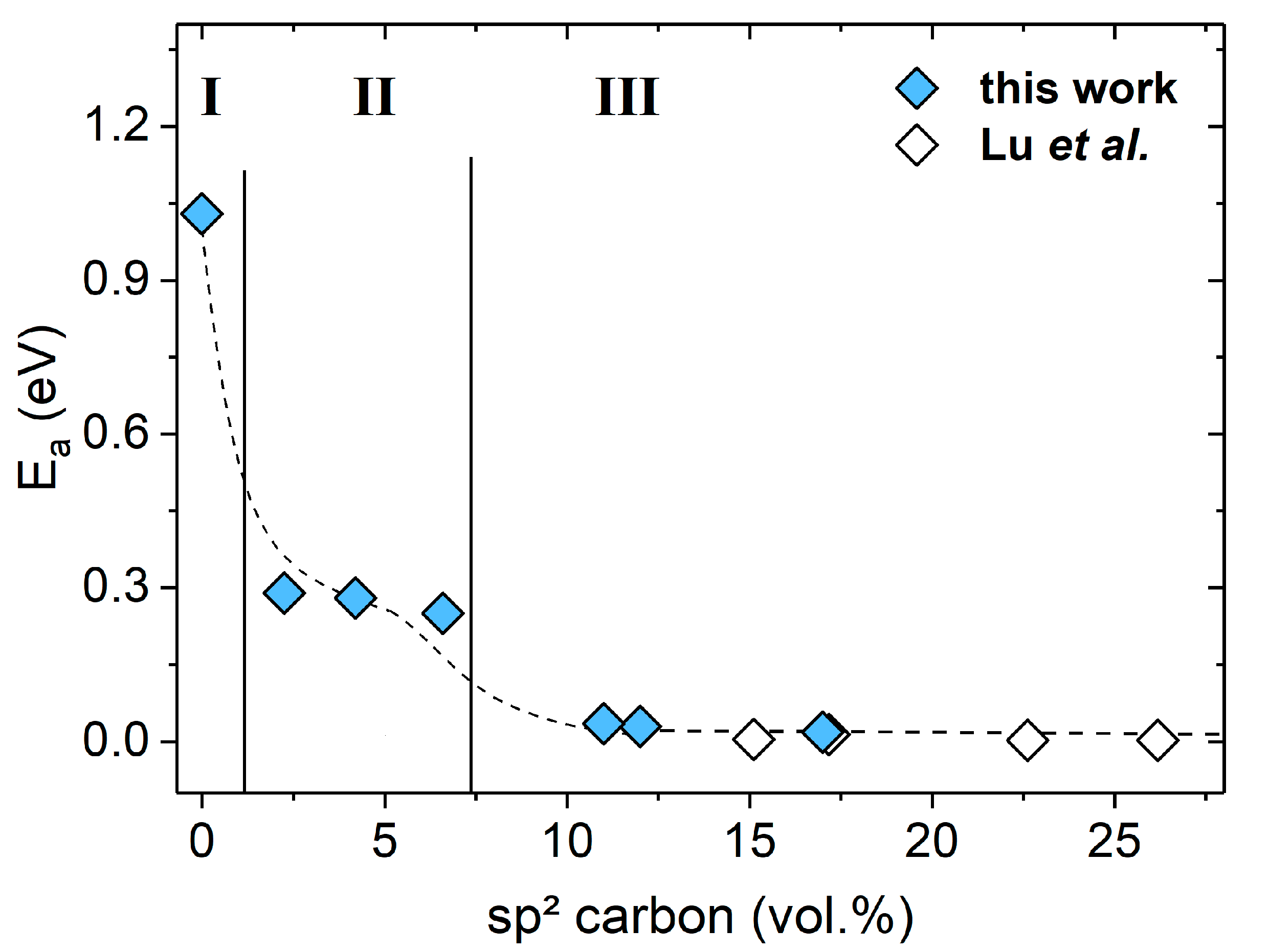 Molecules 25 05919 g008