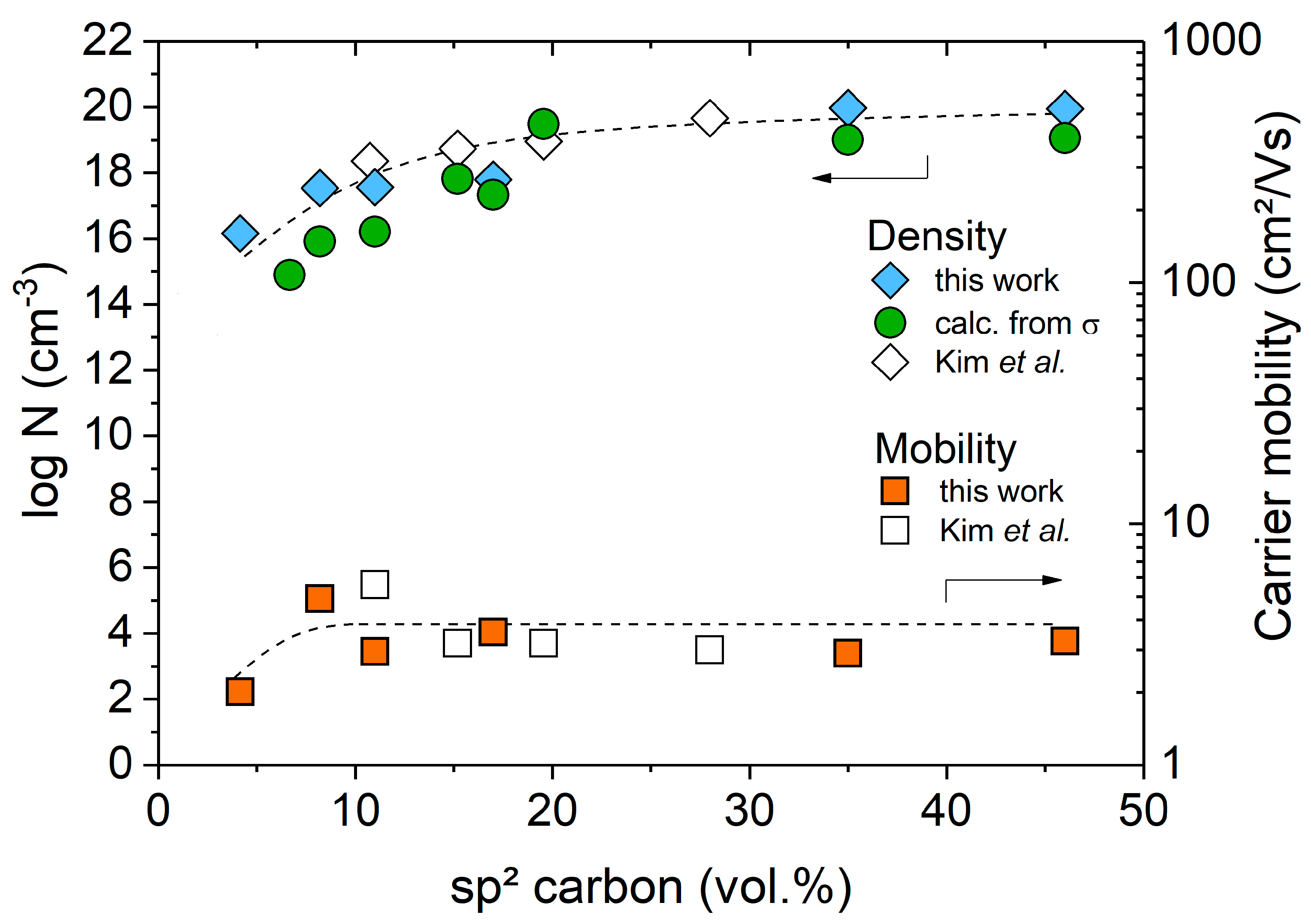 Molecules 25 05919 g009