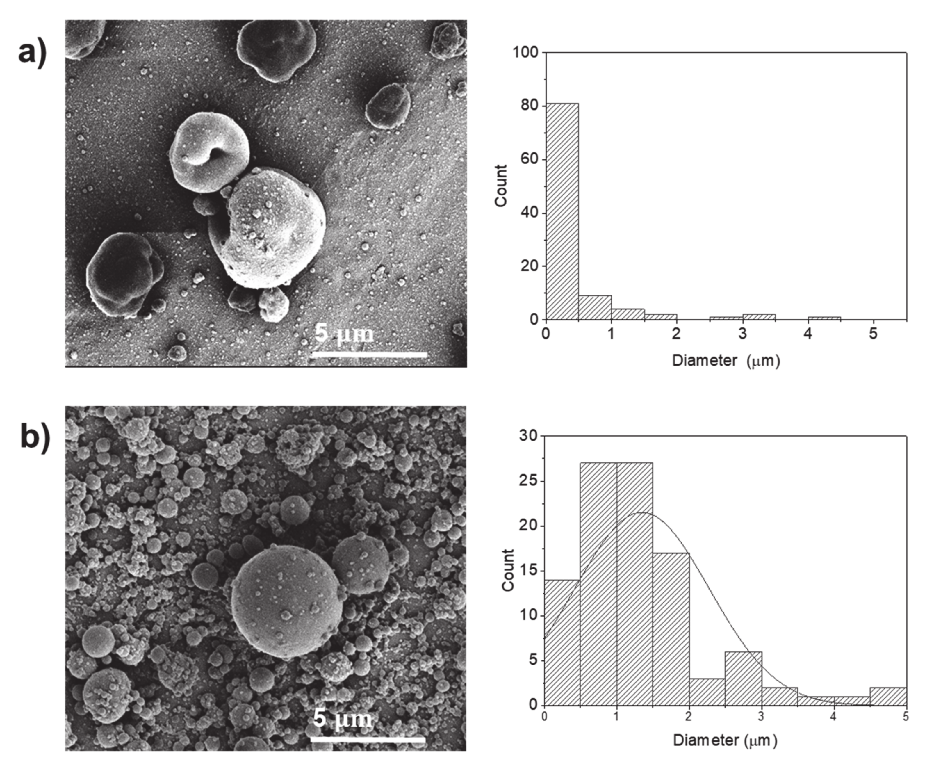 Molecules 25 05968 g002