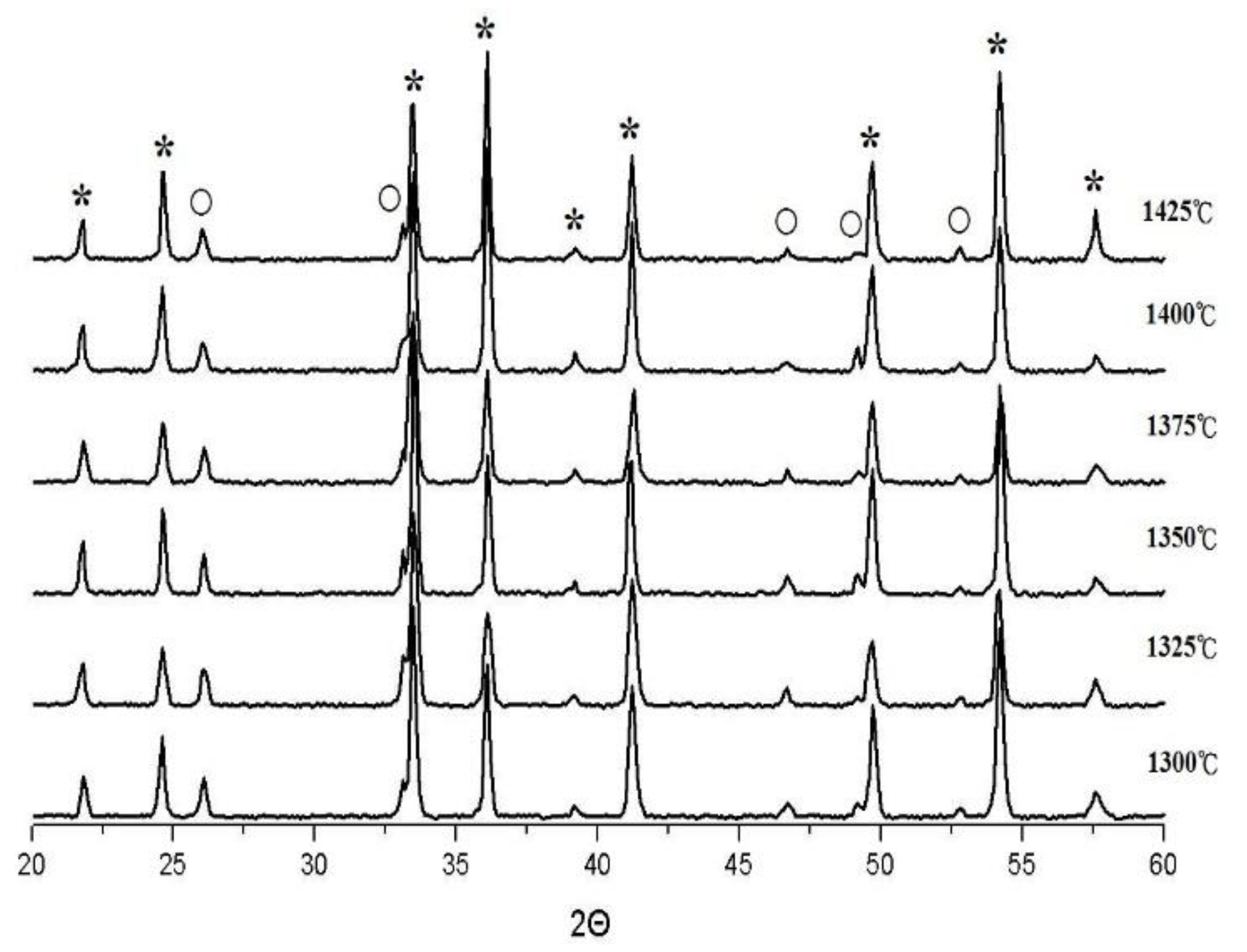 Molecules 25 05988 g001