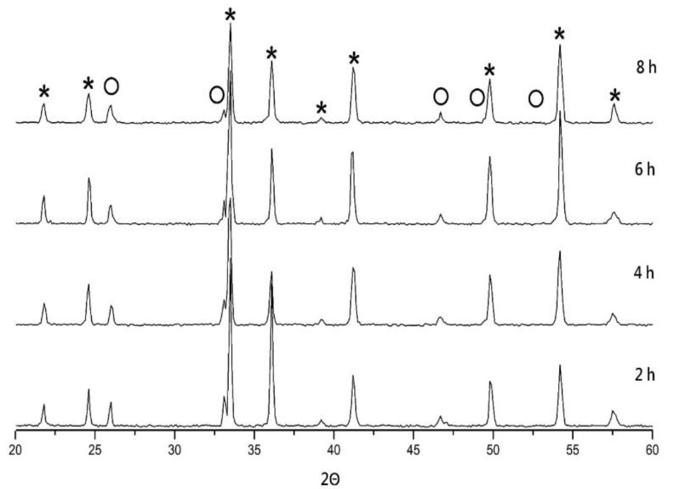 Molecules 25 05988 g002