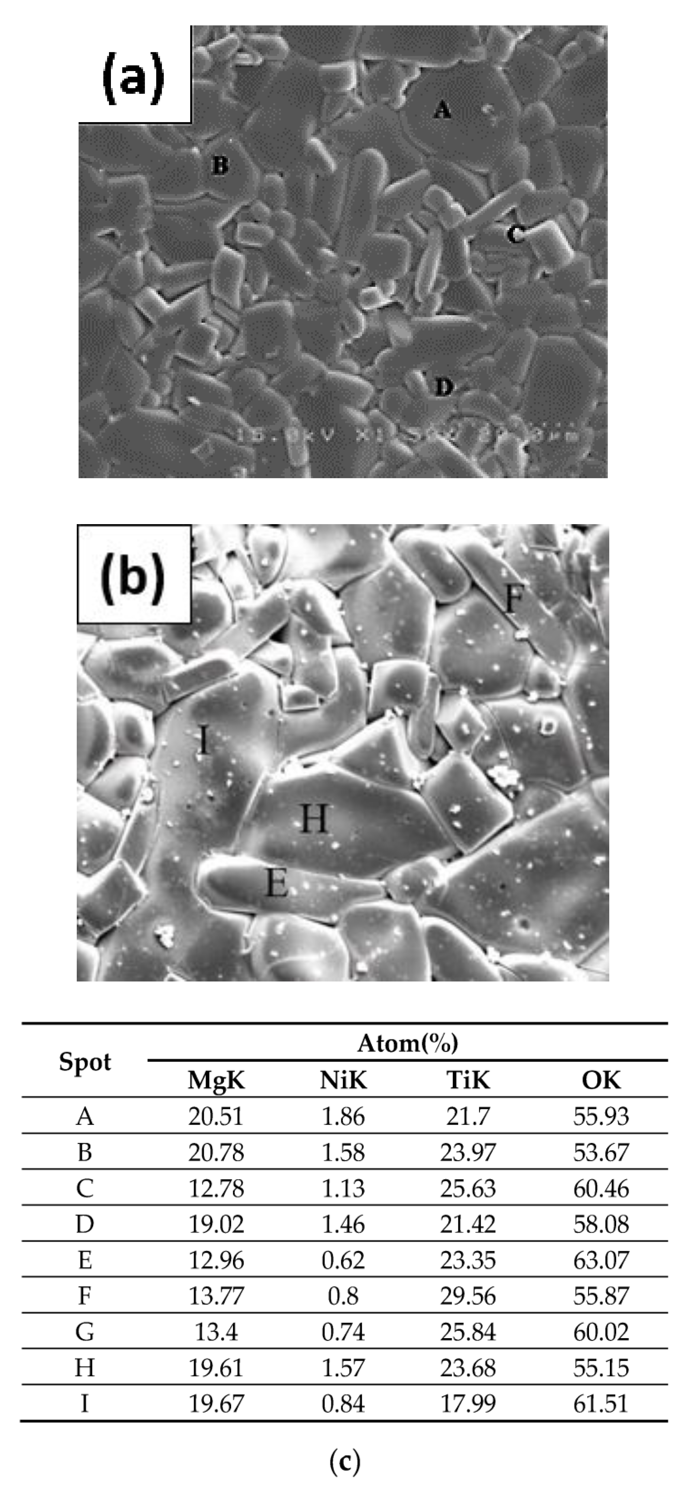 Molecules 25 05988 g004