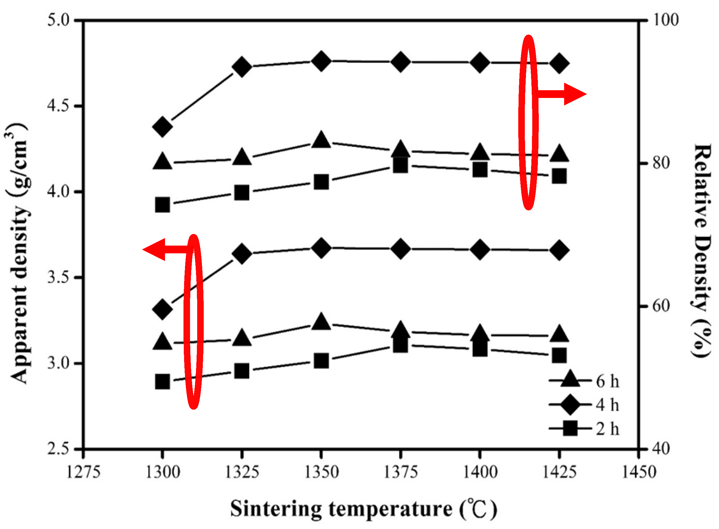 Molecules 25 05988 g005