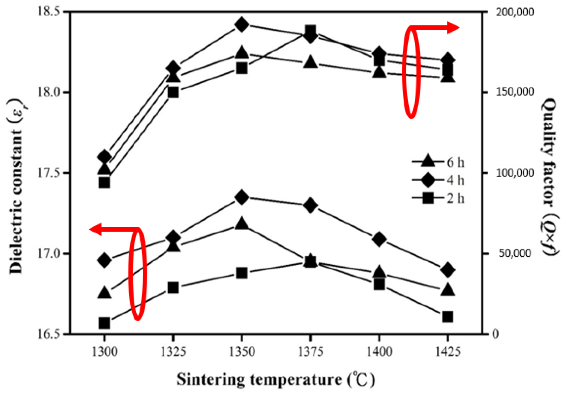 Molecules 25 05988 g006
