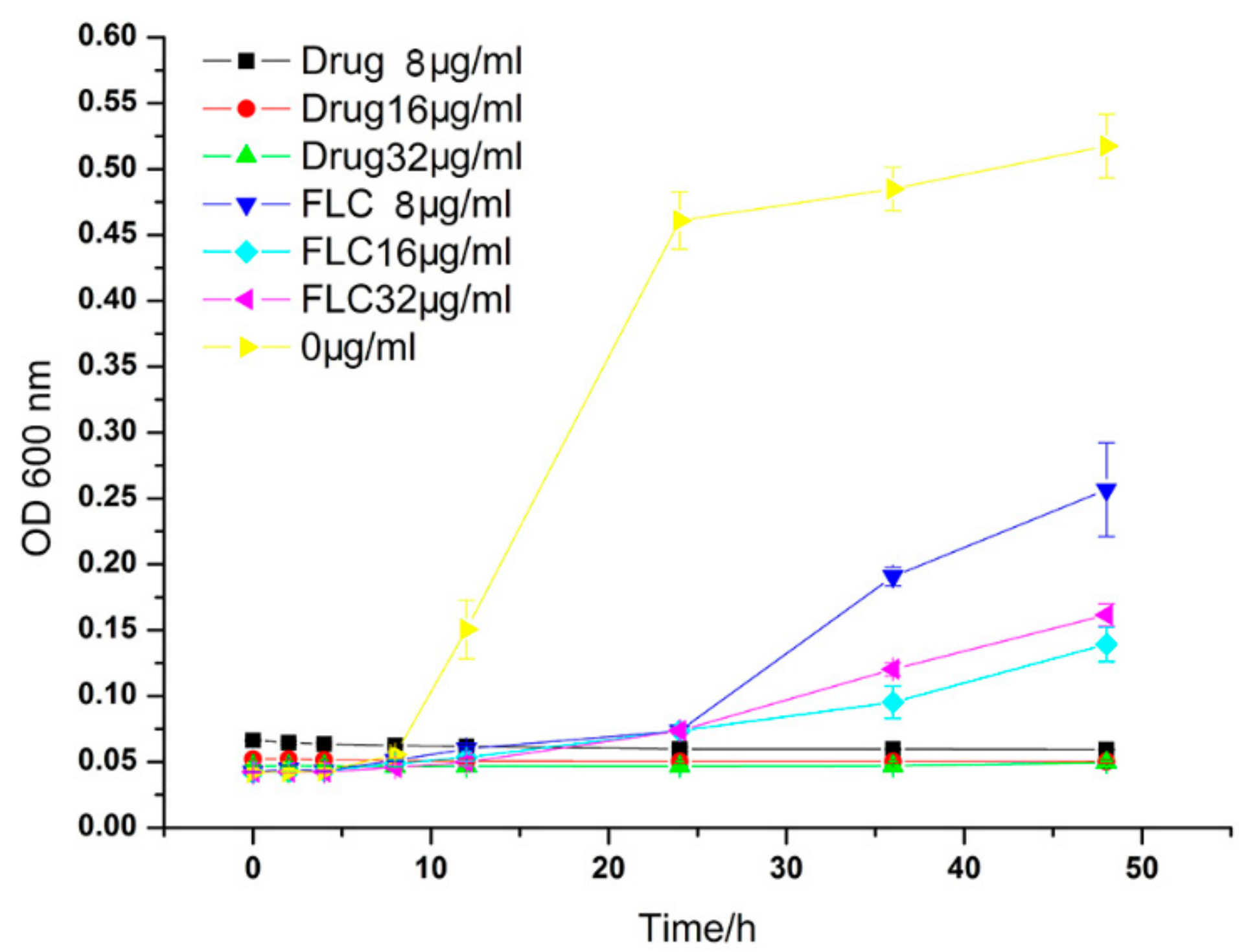 Molecules 25 06012 g003