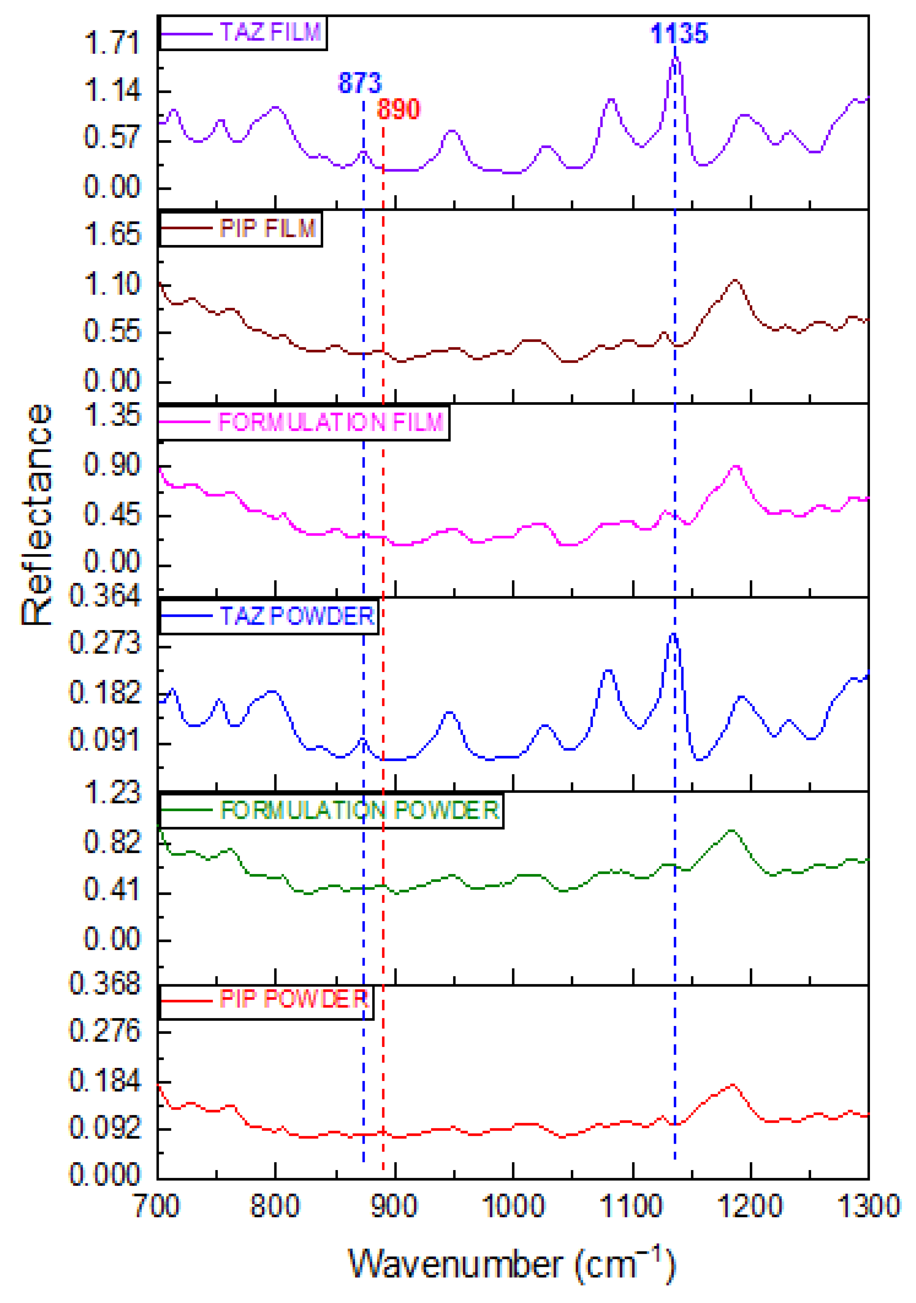 Molecules 25 06051 g003 Molecules 25 06051 g003