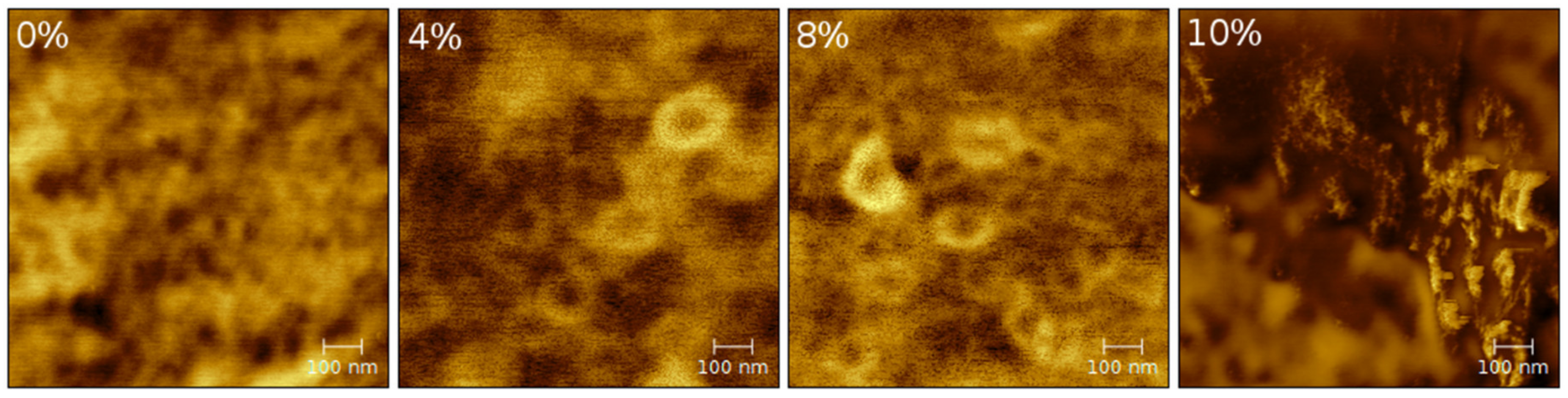 Molecules 26 00099 g002