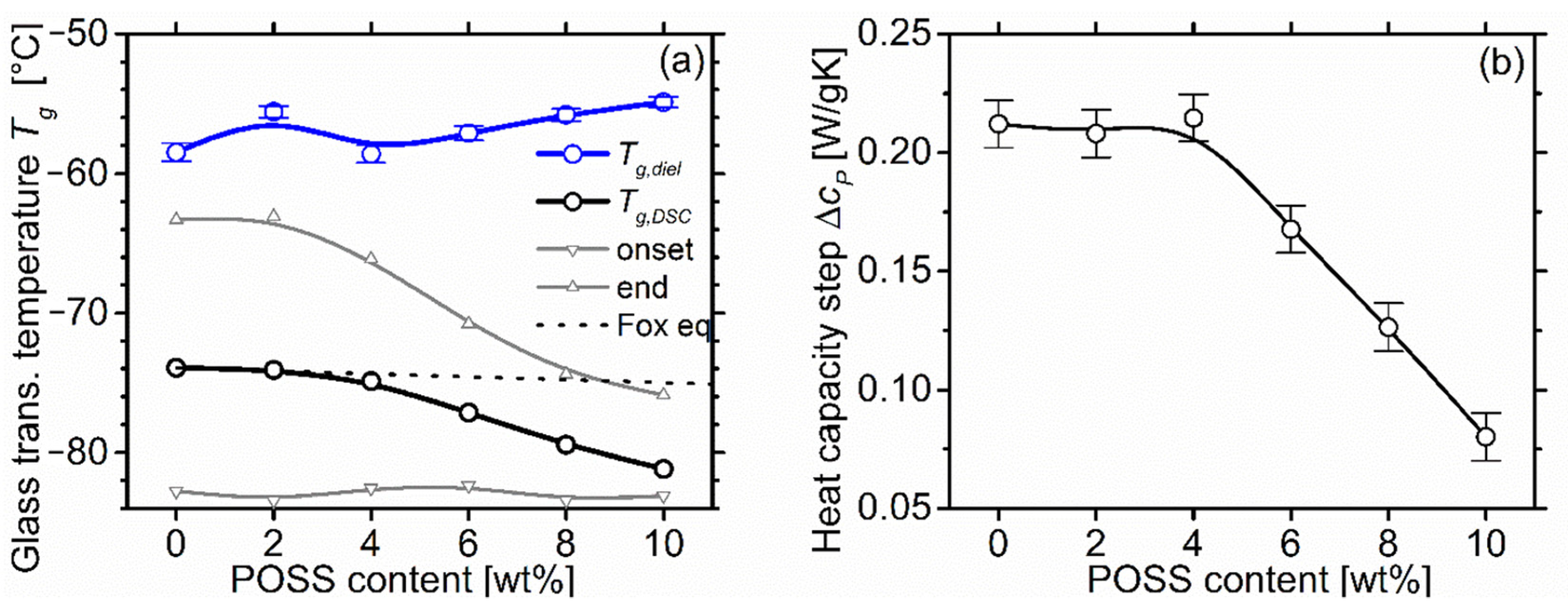 Molecules 26 00099 g006