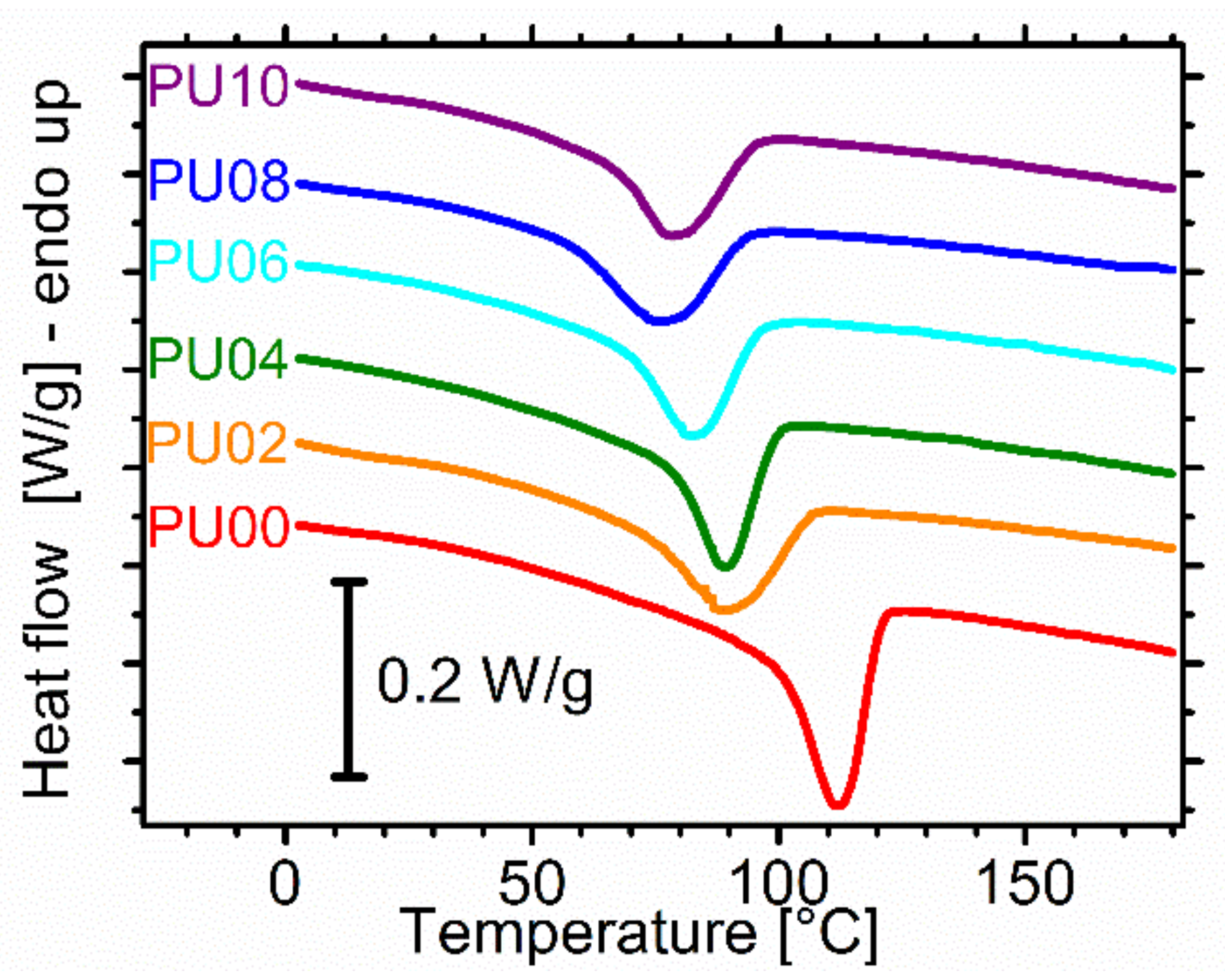 Molecules 26 00099 g008