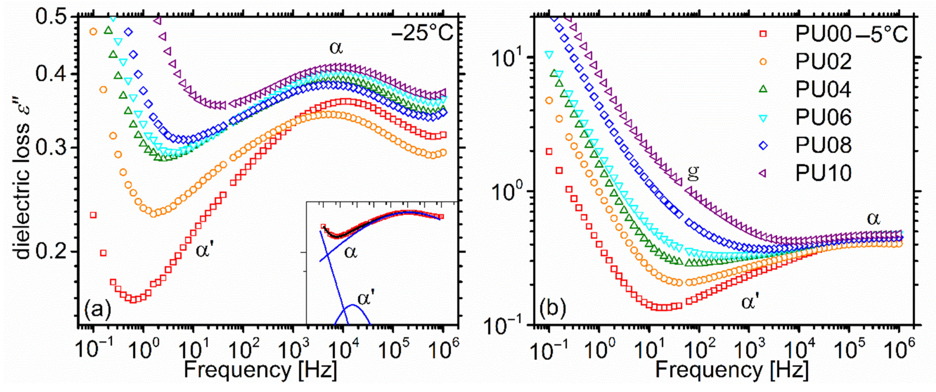 Molecules 26 00099 g010
