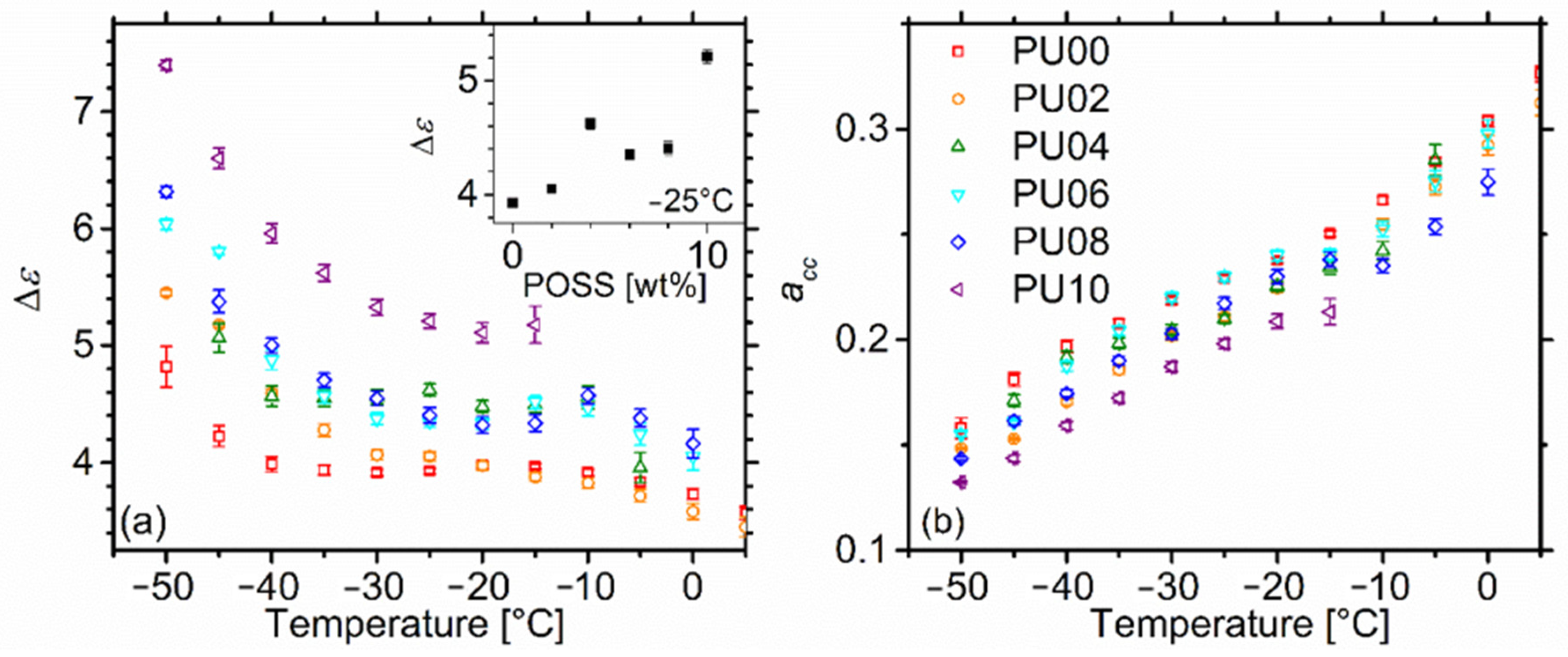 Molecules 26 00099 g012