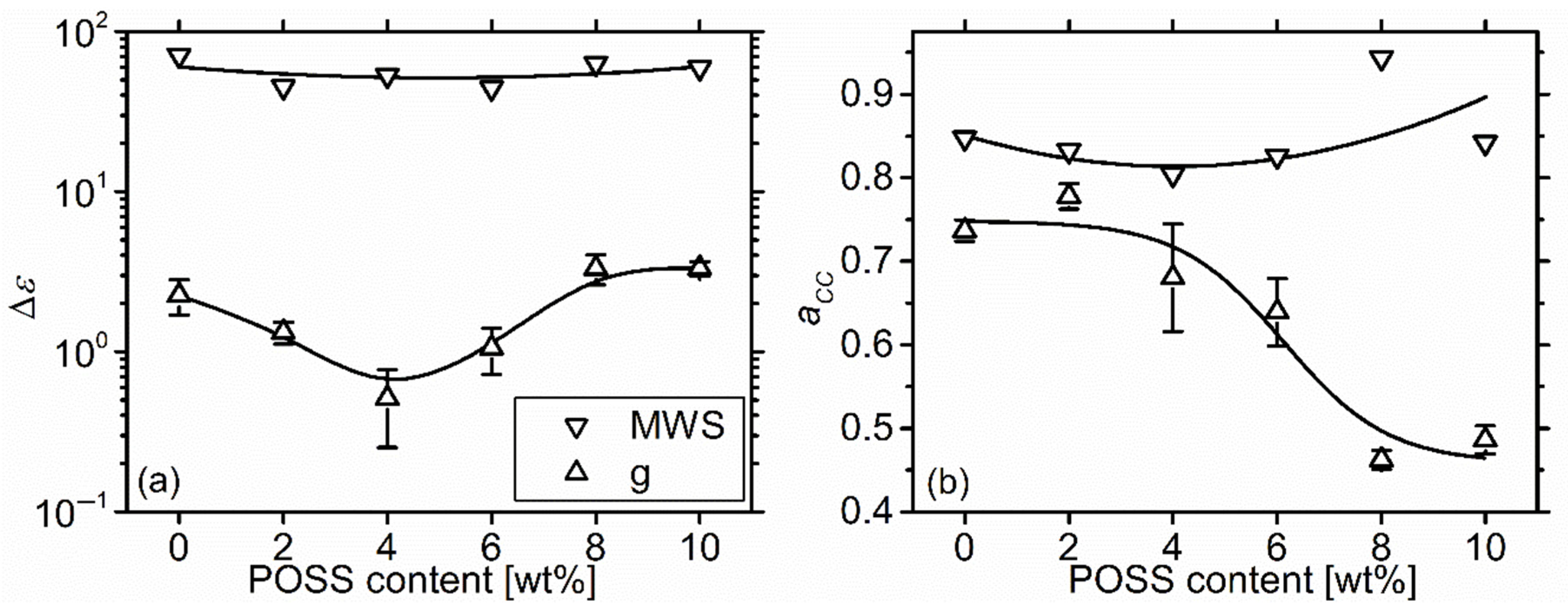 Molecules 26 00099 g014