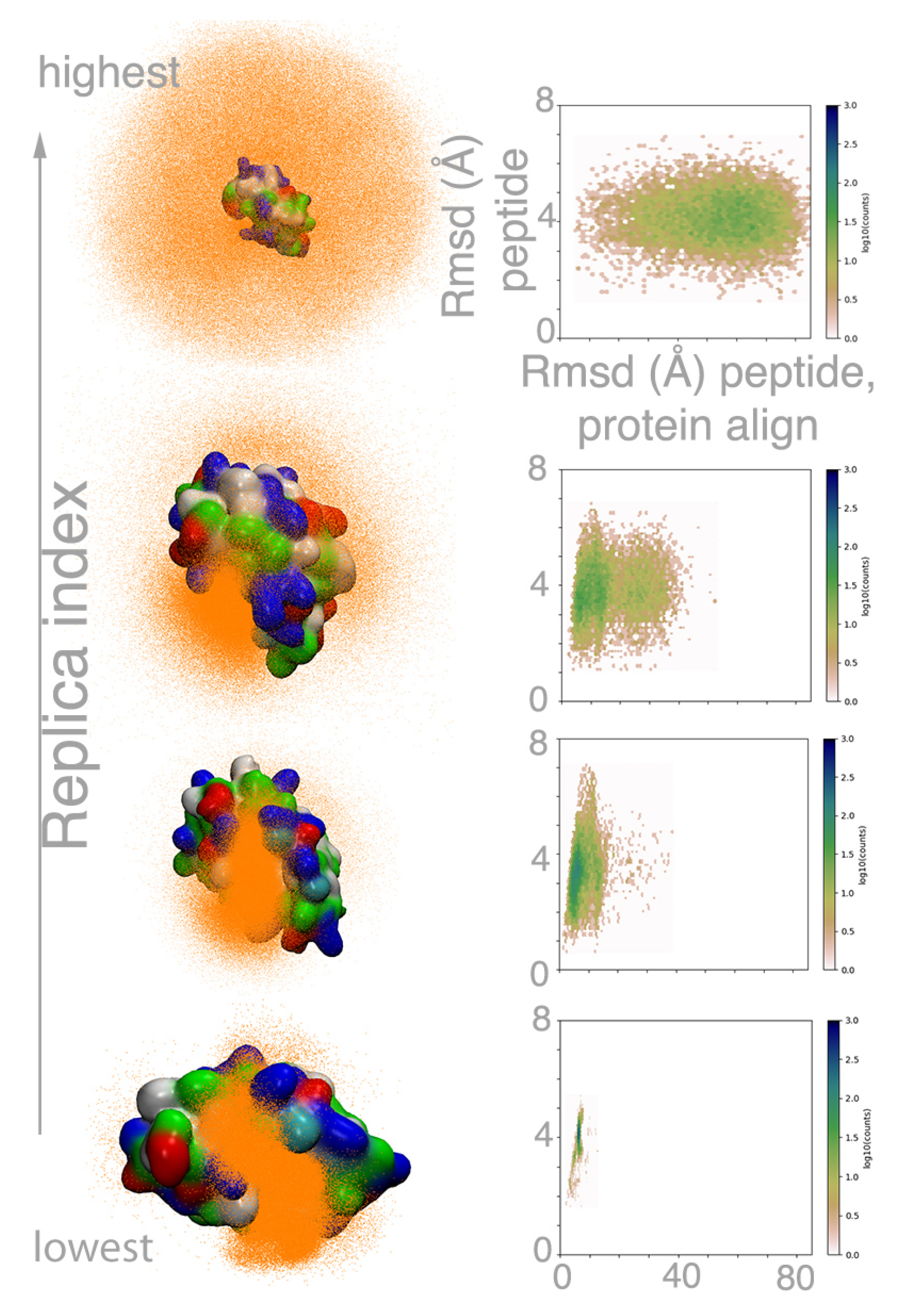 Molecules 26 00198 g003