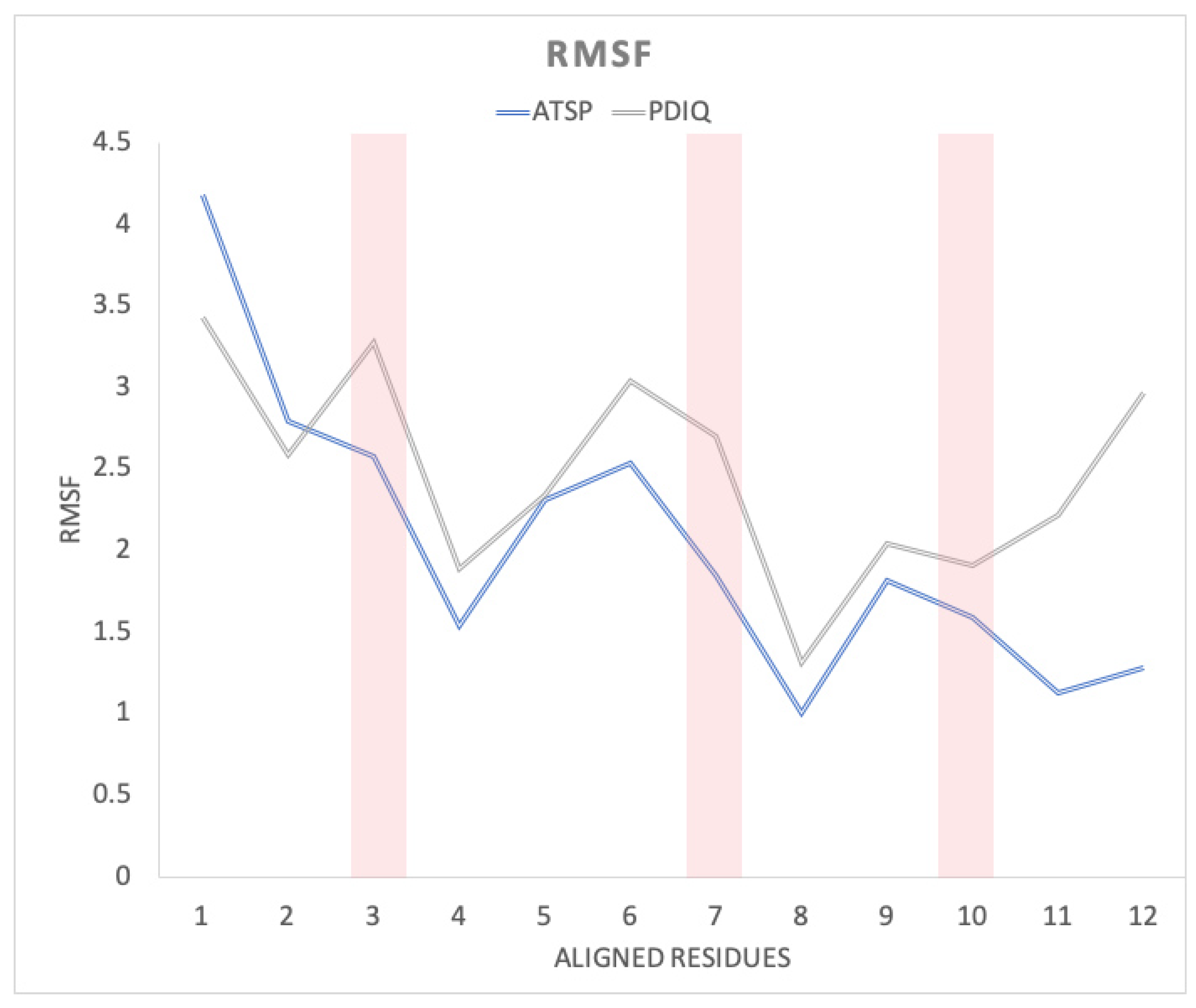 Molecules 26 00198 g0a11