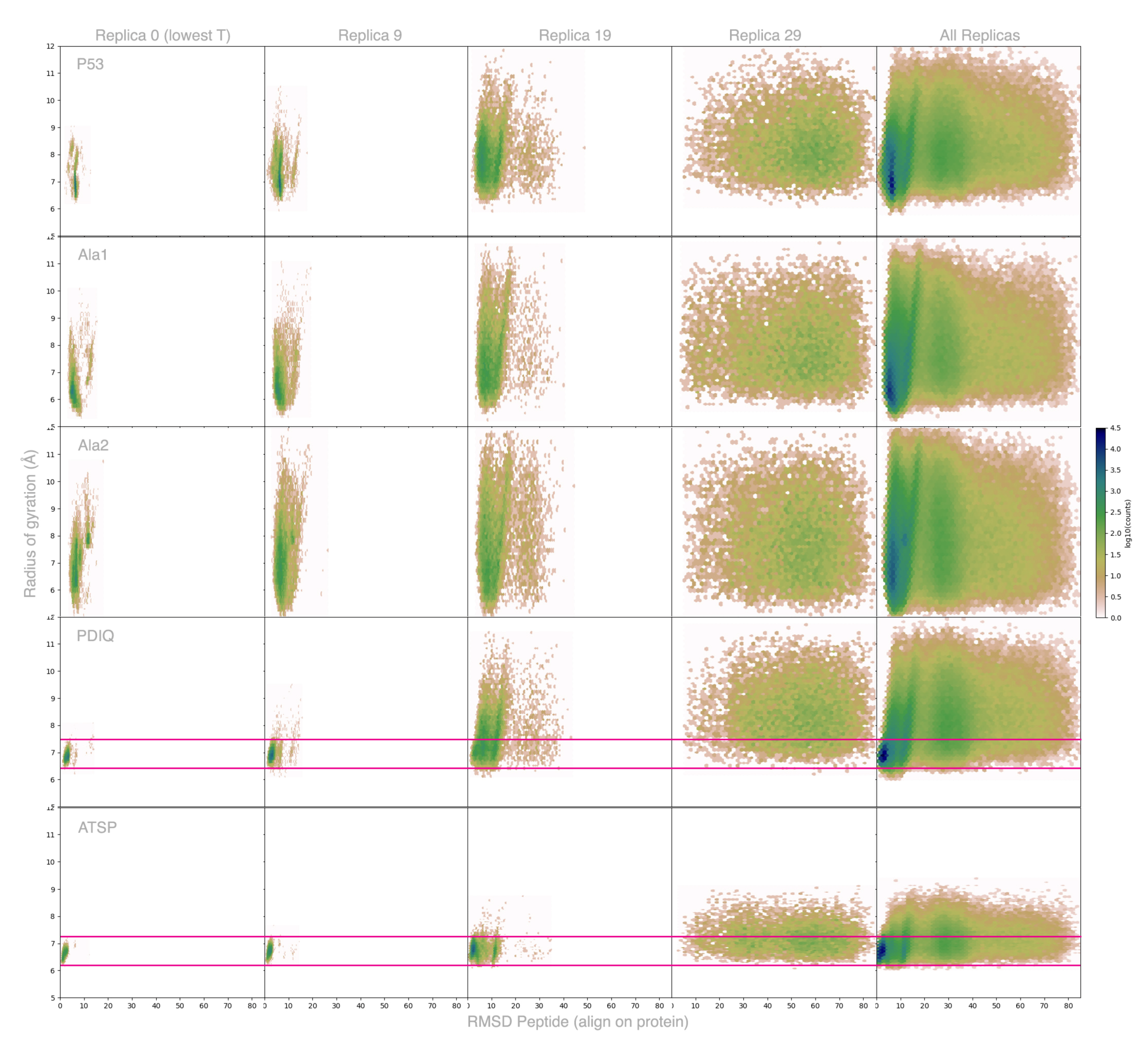 Molecules 26 00198 g0a7