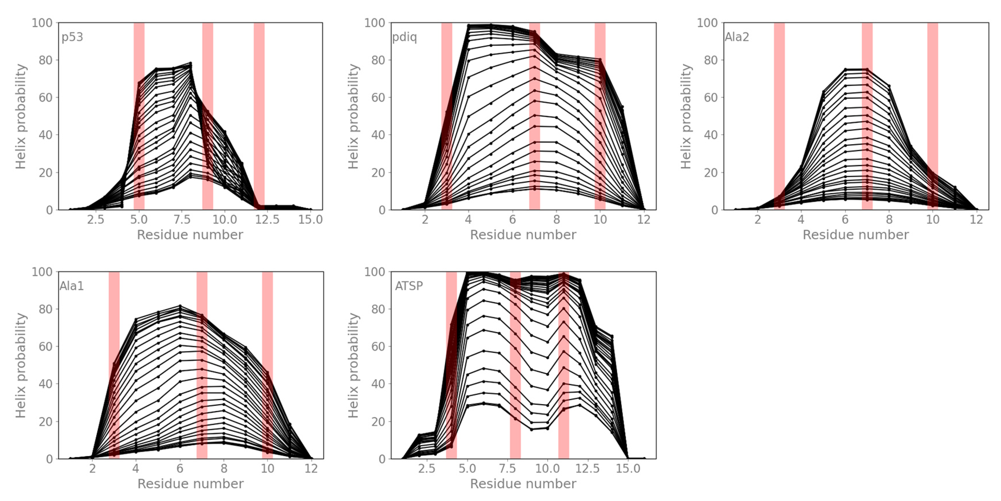 Molecules 26 00198 g0a8