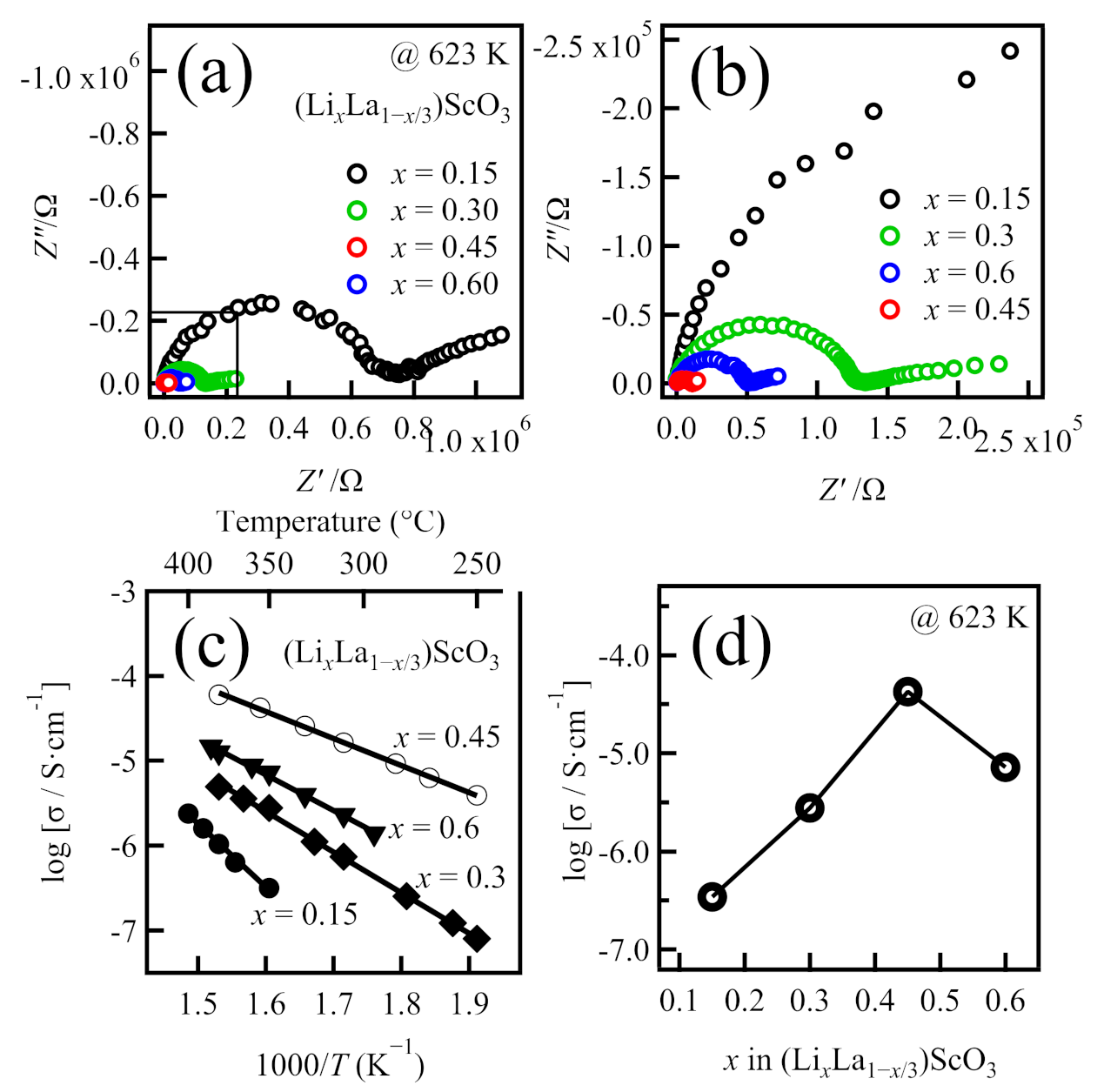 Molecules 26 00299 g002
